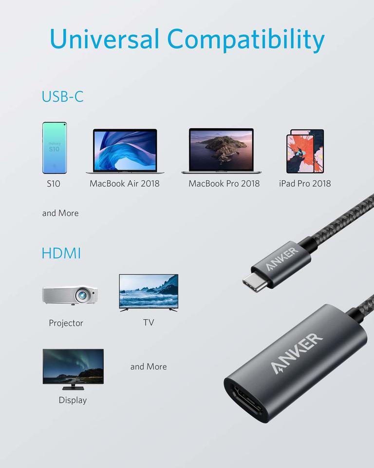 Anker 310 USB-C Adapter (4K HDMI) - Image 4