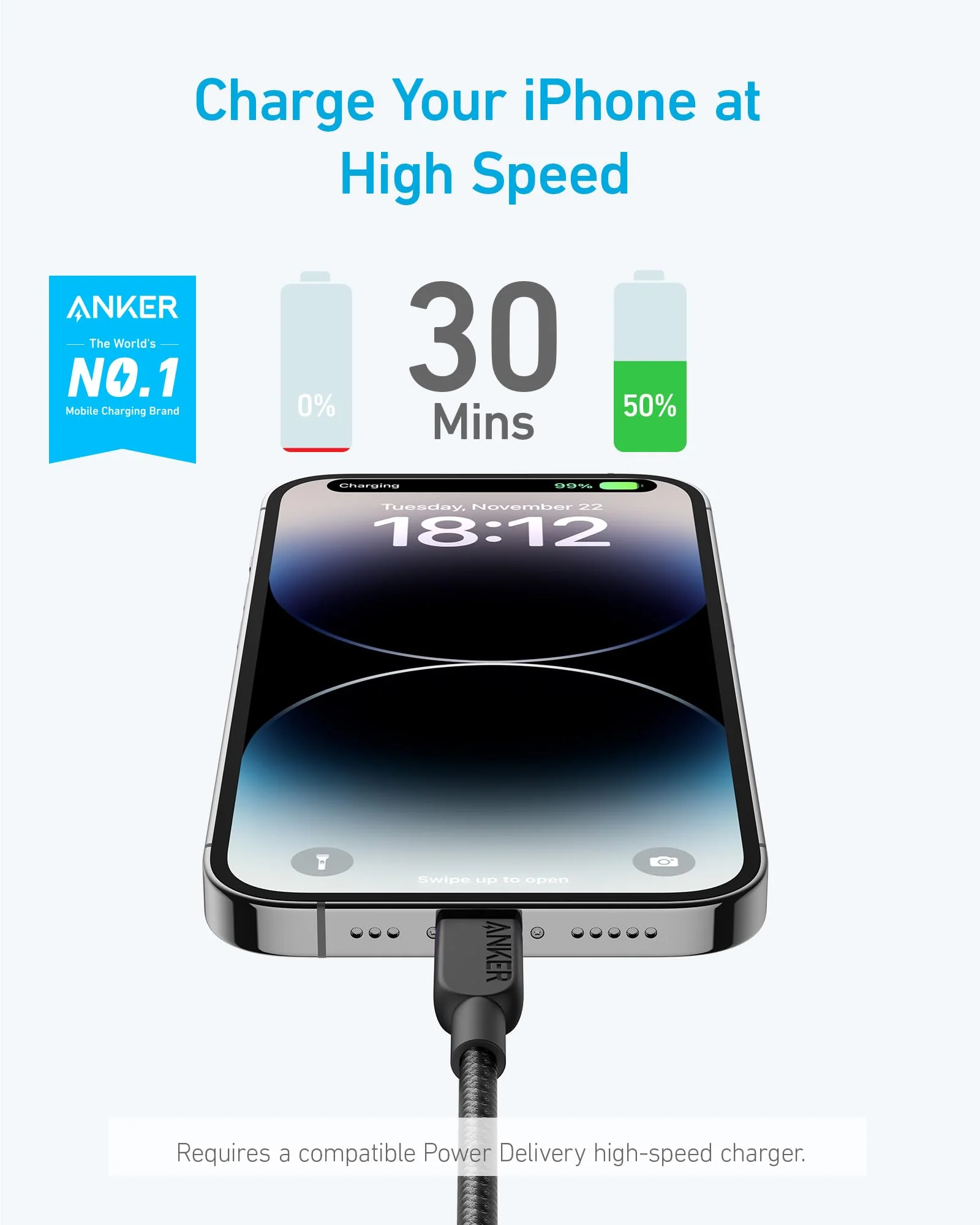 Anker 310 USB-C to Lightning Cable (6 ft, 2-Pack) - Image 2