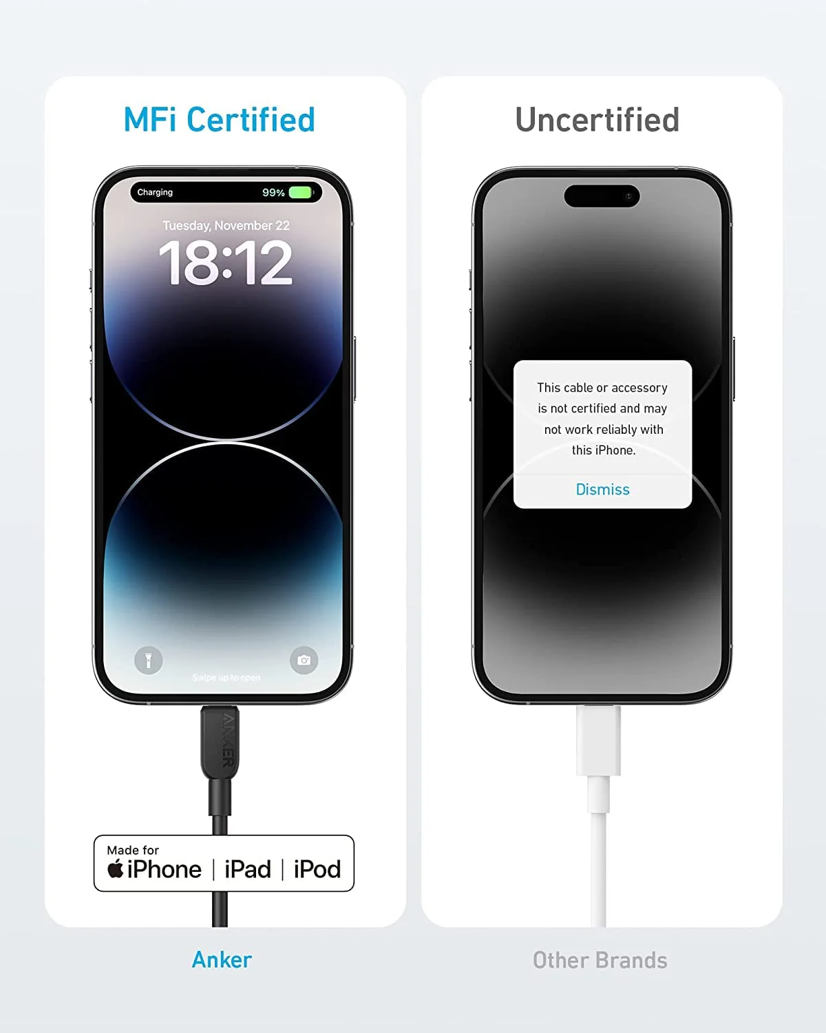 Anker 310 USB-C to Lightning Cable (6 ft, 2-Pack) - Image 3