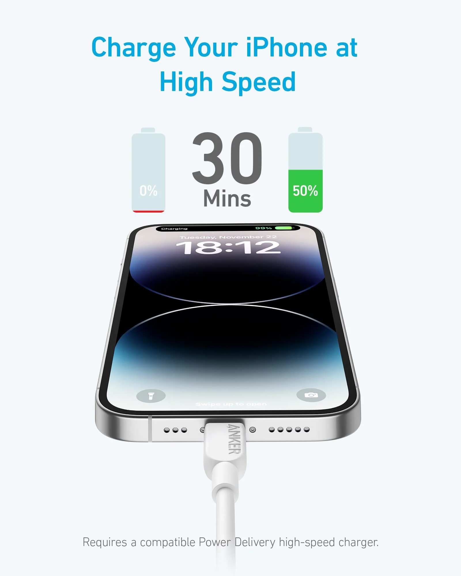 Anker 310 USB C to Lightning Cable (6 ft, 2pack) - Image 3
