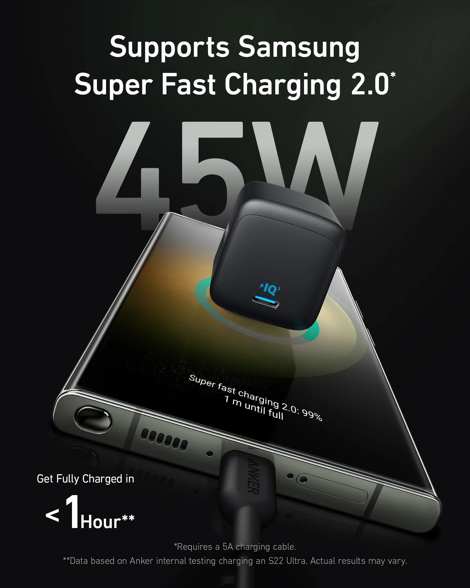 Anker 313 Charger (Ace, 45W) - Image 2
