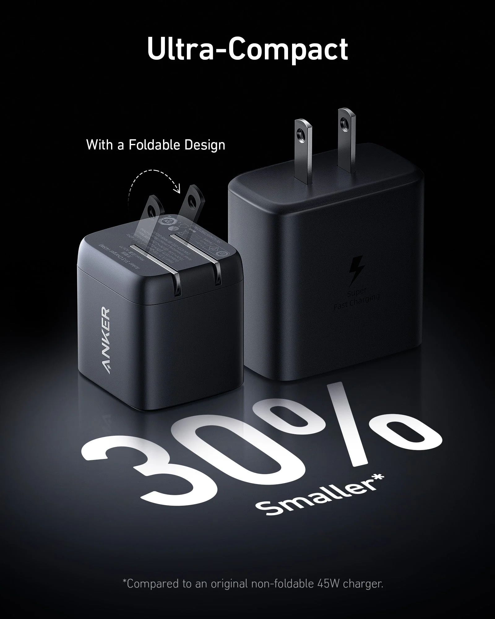 Anker 313 Charger (Ace, 45W) - Image 5