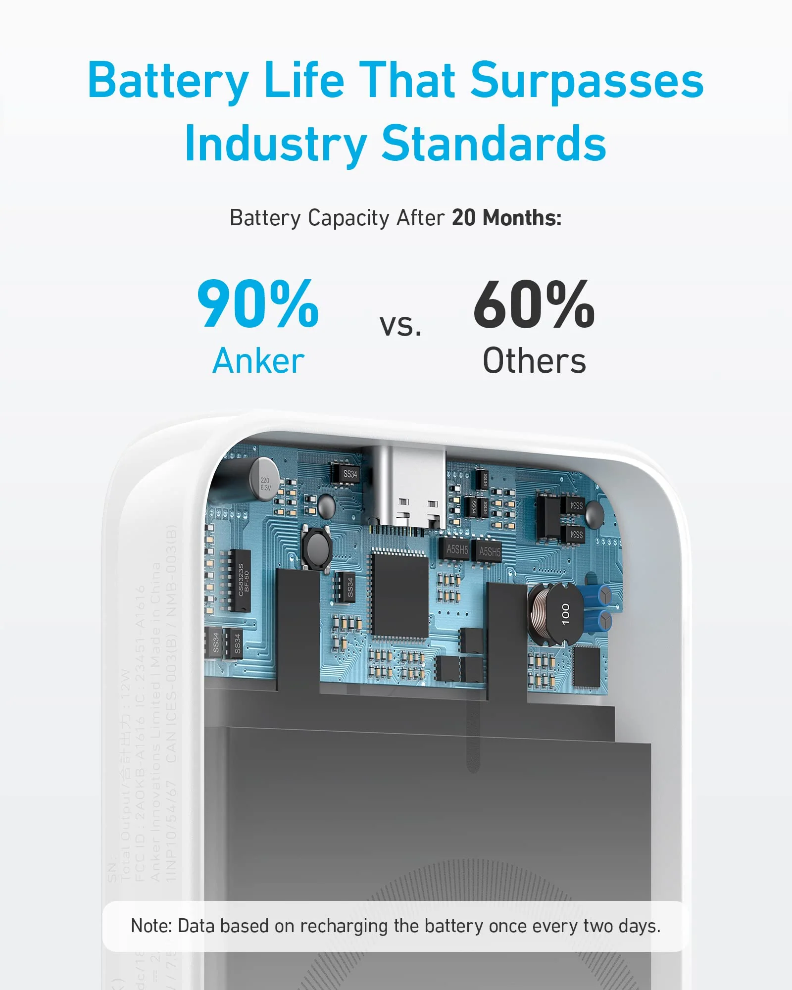 Anker 321 MagGo Battery (PowerCore Magnetic 5K) - Image 13