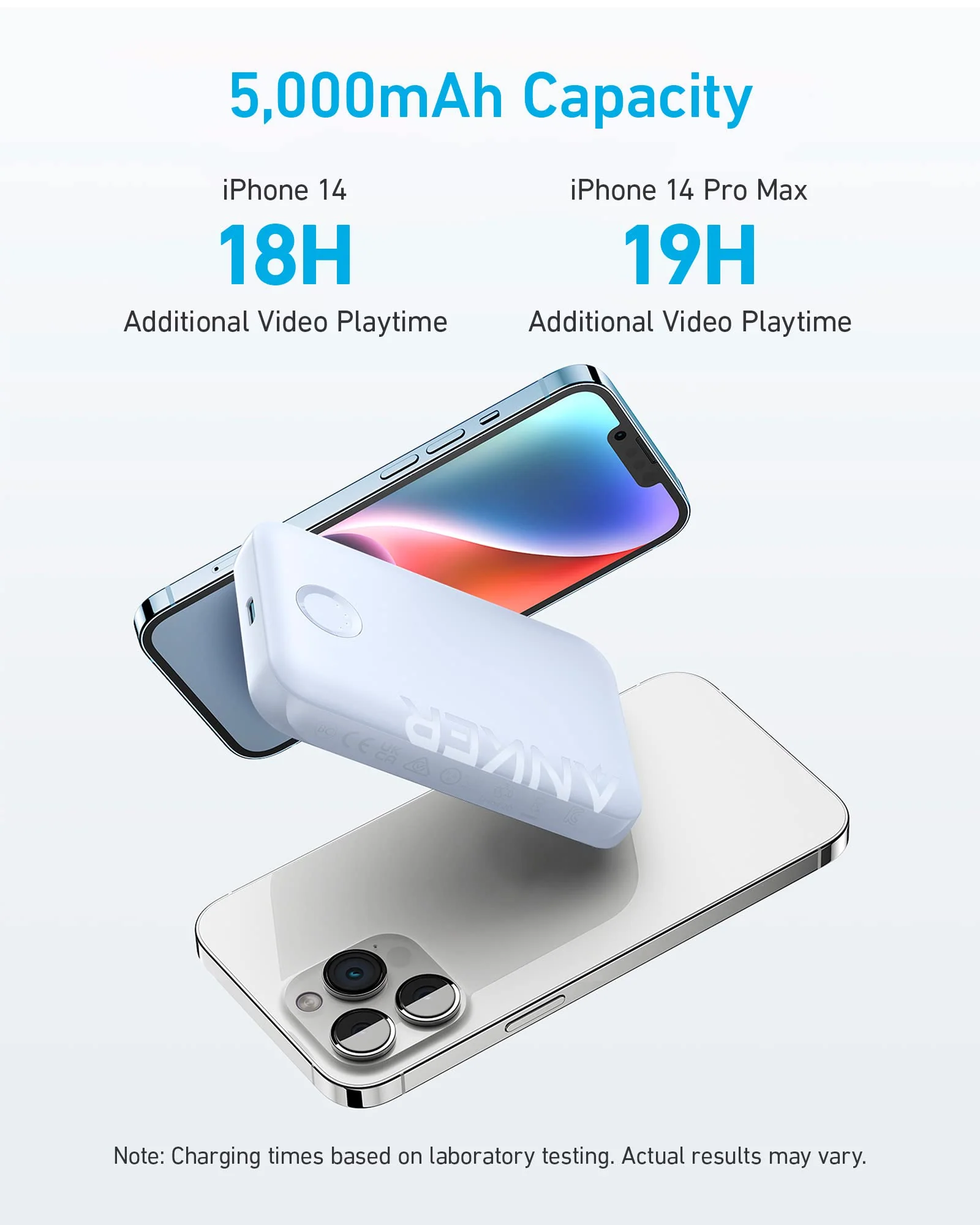 Anker 321 MagGo Battery (PowerCore Magnetic 5K) - Image 16