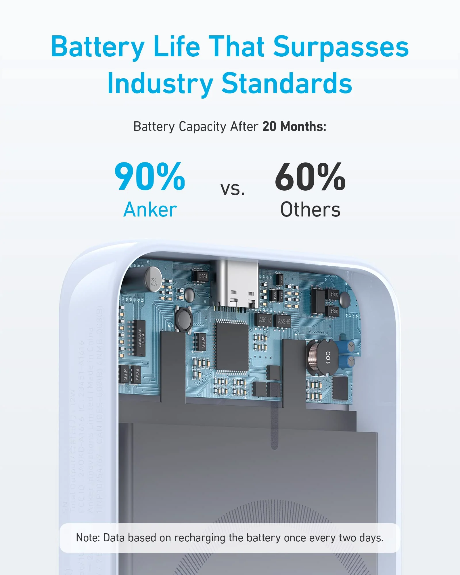 Anker 321 MagGo Battery (PowerCore Magnetic 5K) - Image 20