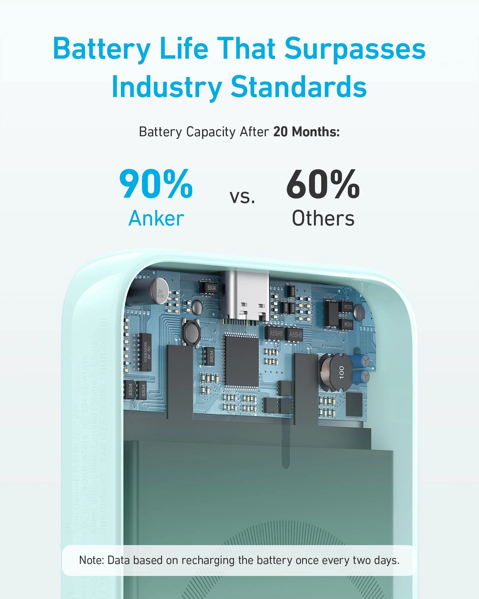 Anker 321 MagGo Battery (PowerCore Magnetic 5K) - Image 34