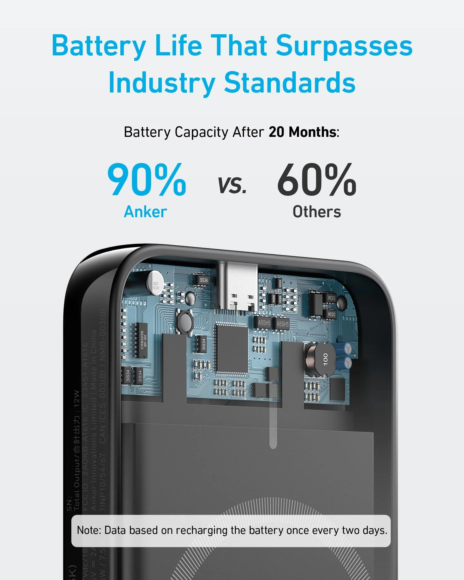 Anker 321 MagGo Battery (PowerCore Magnetic 5K) - Image 4