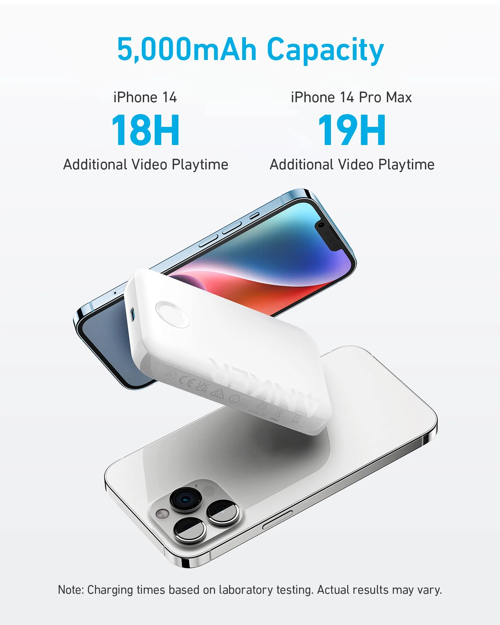 Anker 321 MagGo Battery (PowerCore Magnetic 5K) - Image 9