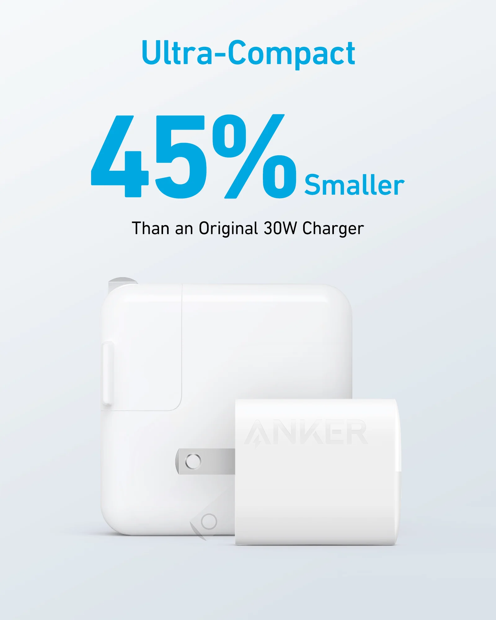 Anker 323 Charger (33W) - Image 10