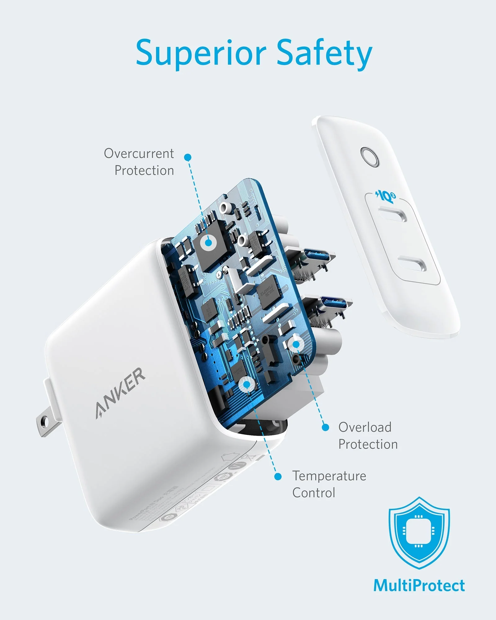 Anker 324 Charger (40W) - Image 6