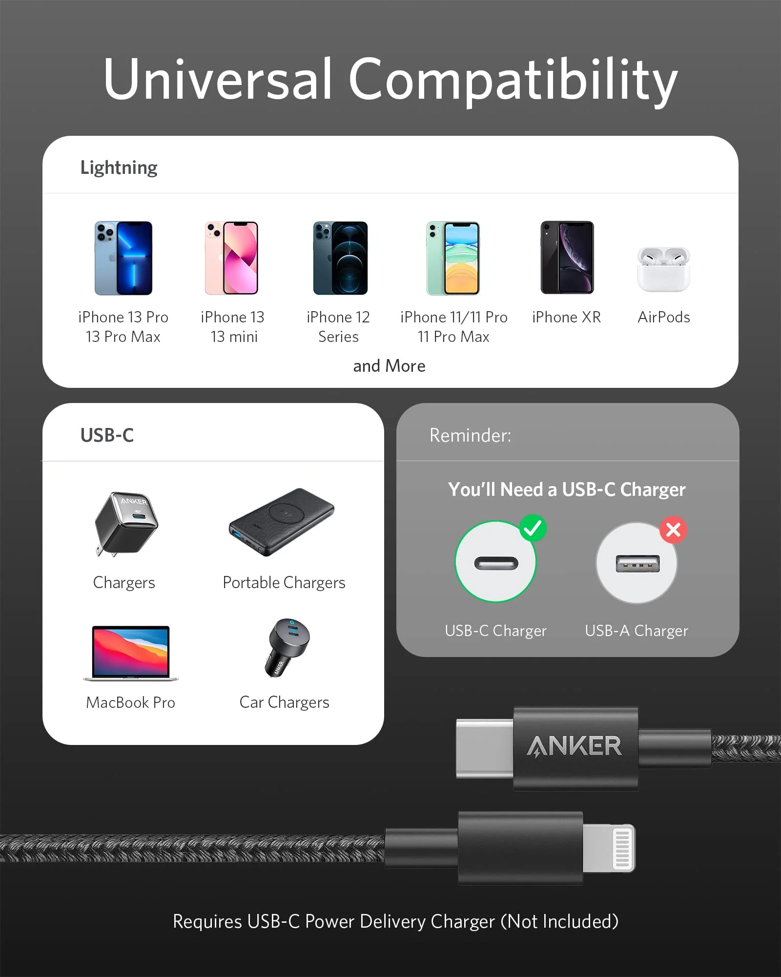 Anker 331 USB-C to Lightning Cable - Image 11