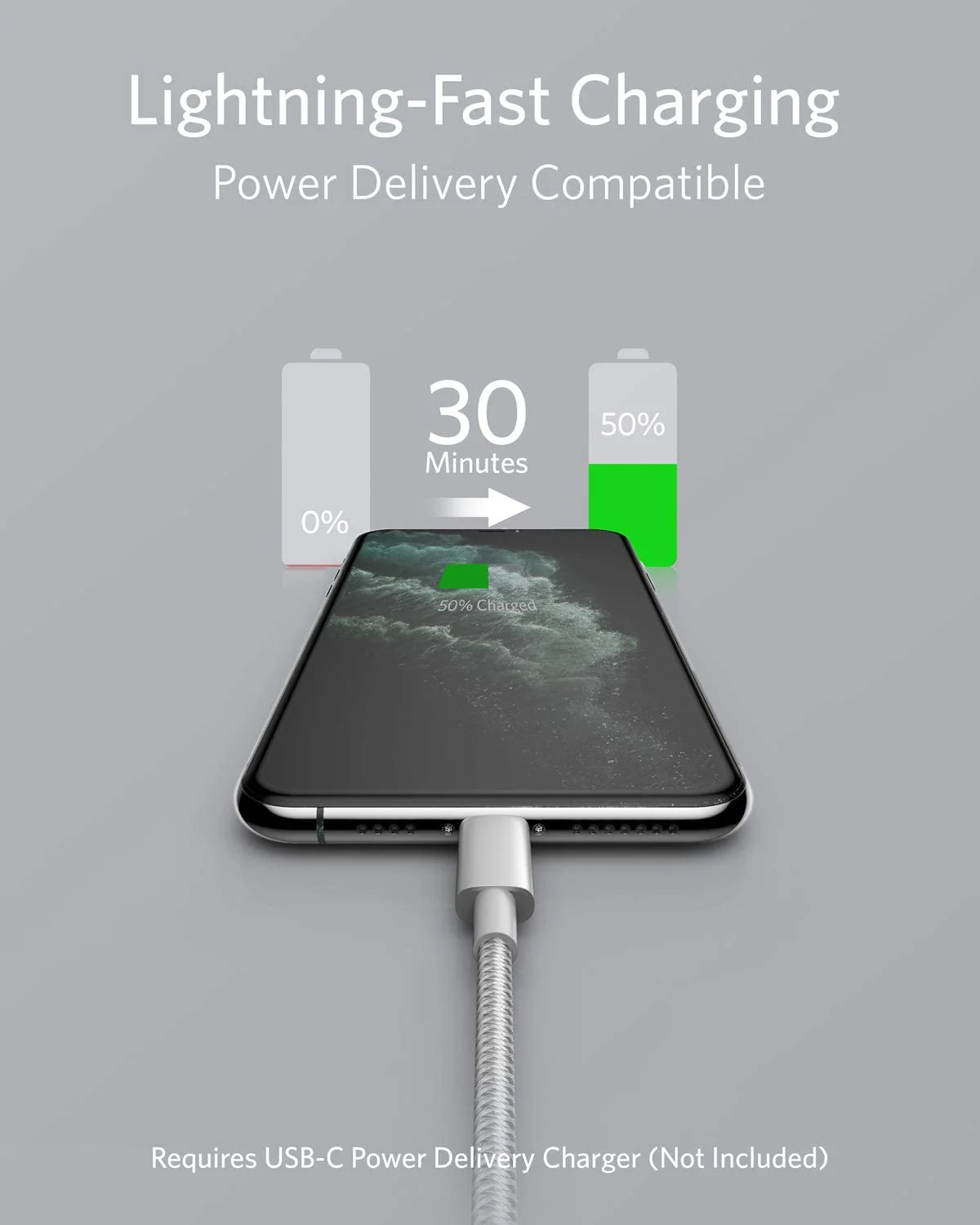 Anker 331 USB-C to Lightning Cable - Image 17