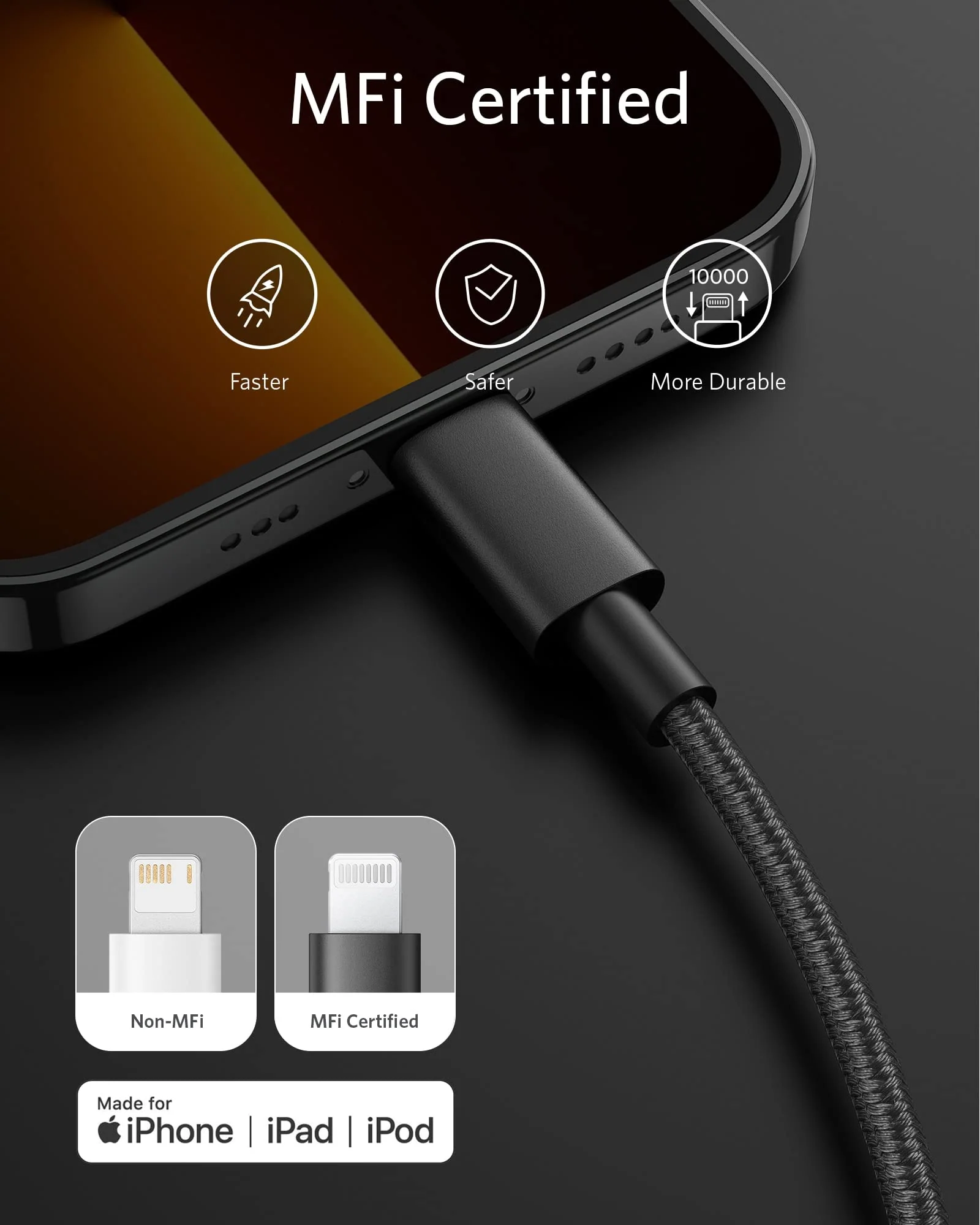 Anker 331 USB-C to Lightning Cable - Image 34
