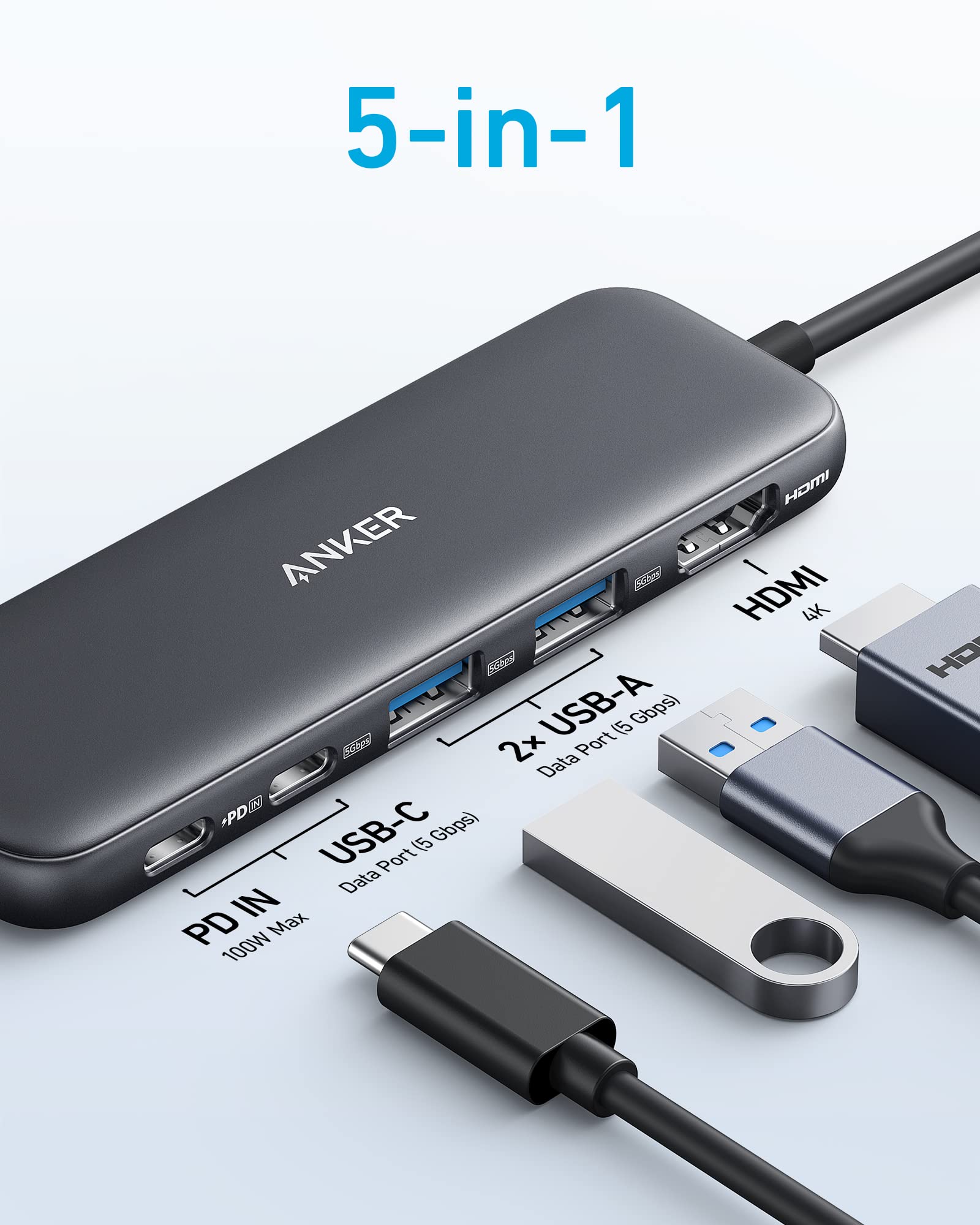 Anker 332 USB-C Hub (5-in-1) - Image 2