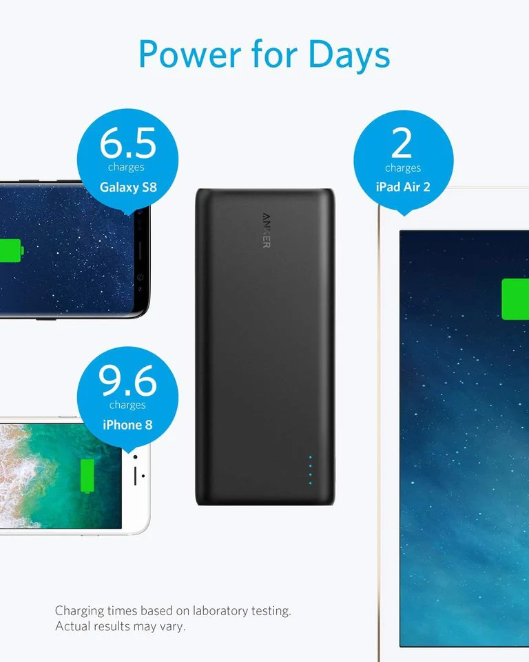 Anker 337 Power Bank (PowerCore 26K) - Image 2