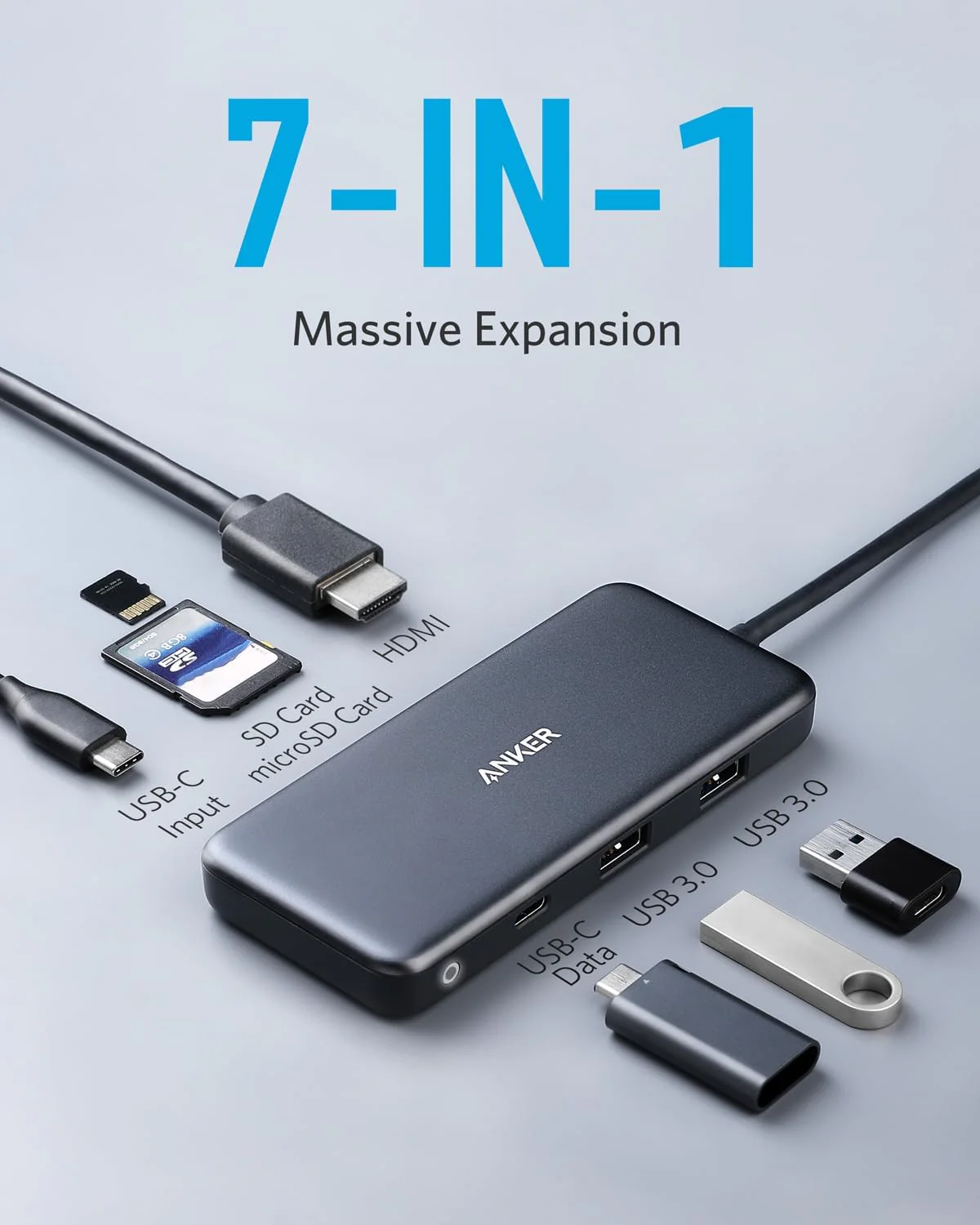 Anker 341 USB-C Hub (7-in-1) - Image 2