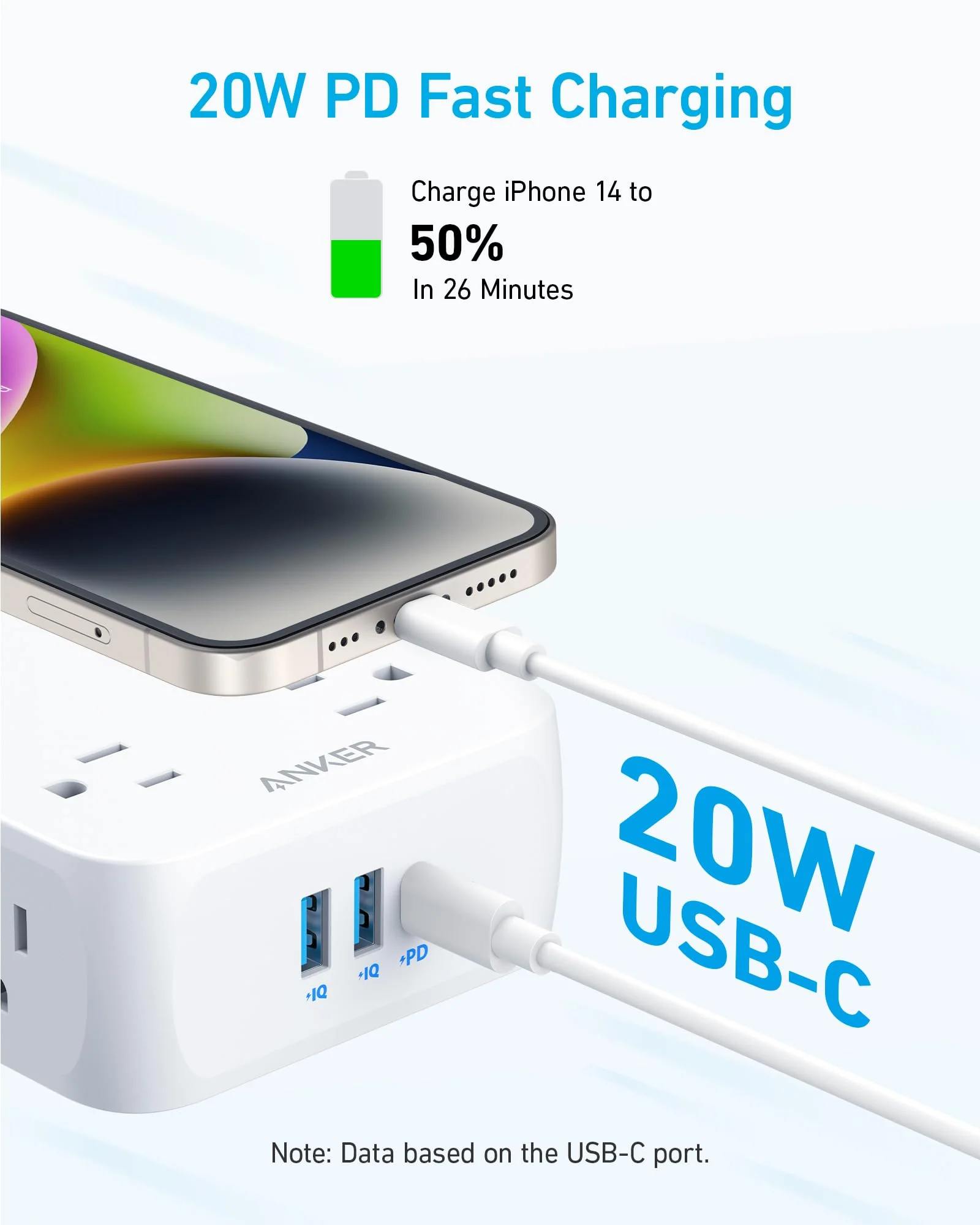 Anker 341 USB Power Strip - Image 3