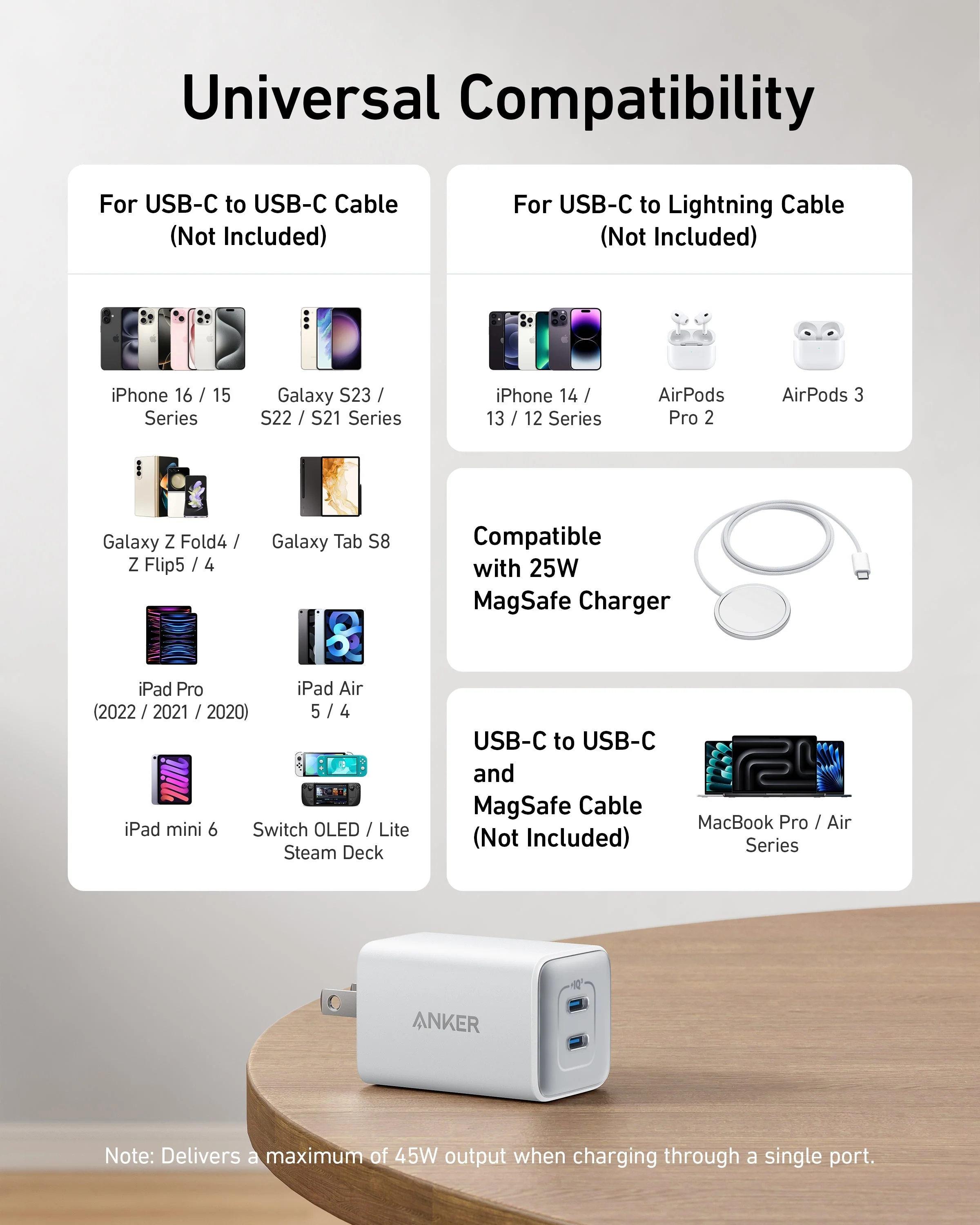 Anker 523 Charger (Nano 3, 47W) - Image 12