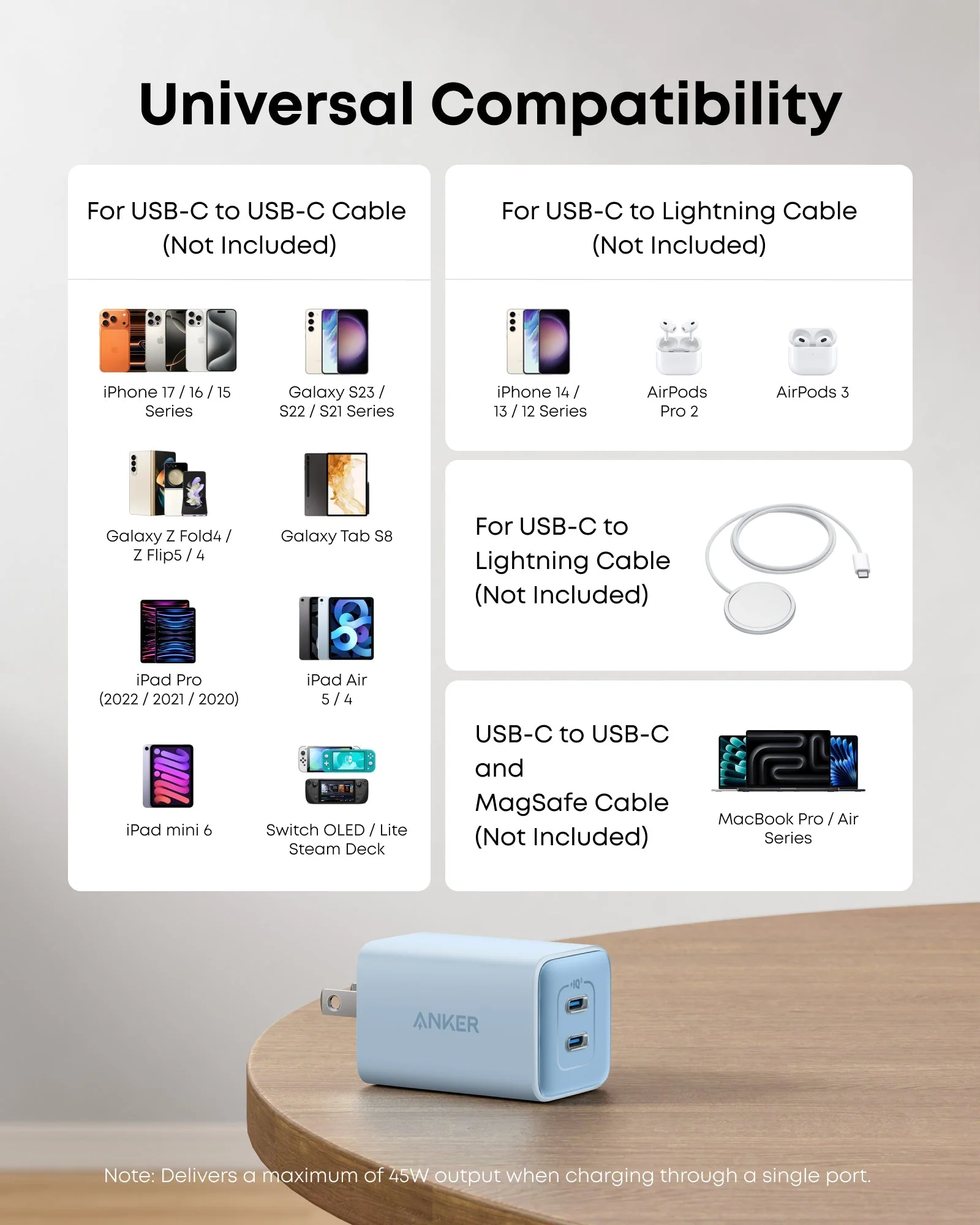 Anker 523 Charger (Nano 3, 47W) - Image 18