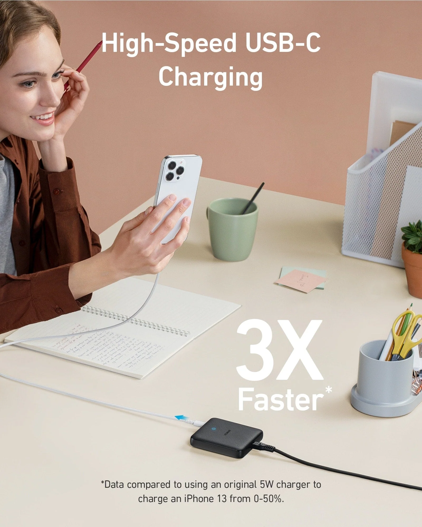 Anker 543 Charger (65W II) - Image 5