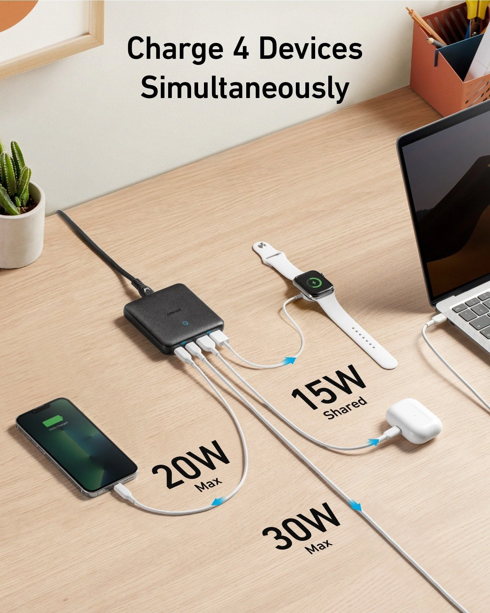 Anker 543 Charger (65W II) - Image 6