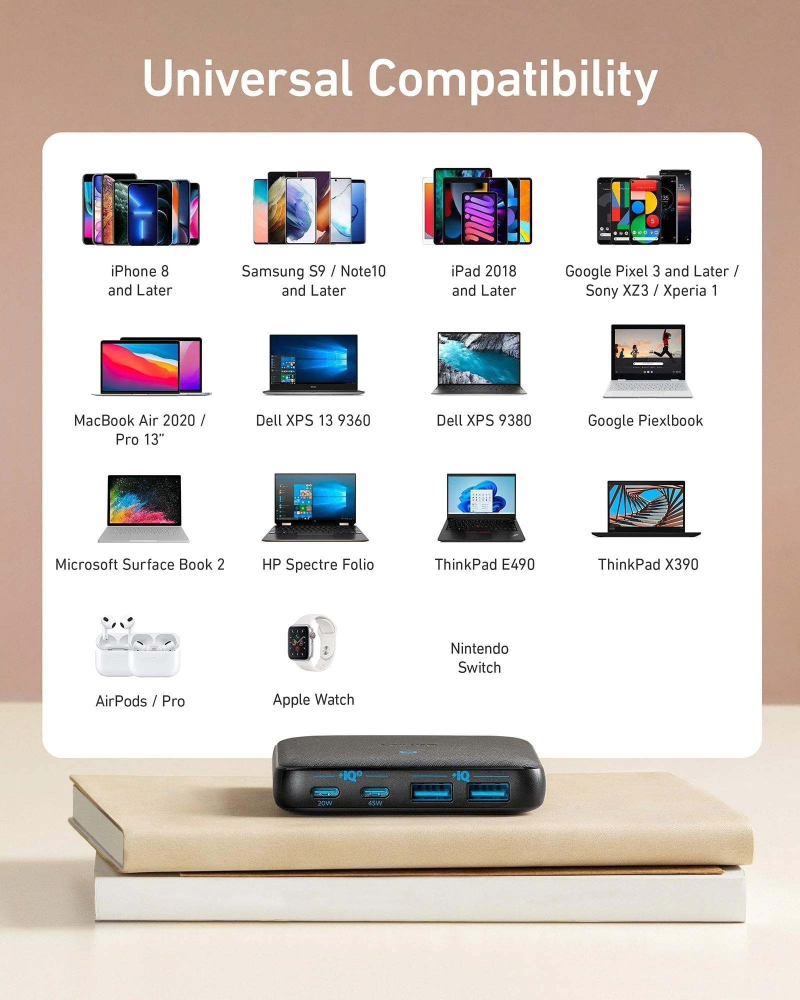 Anker 543 Charger (65W II) - Image 7