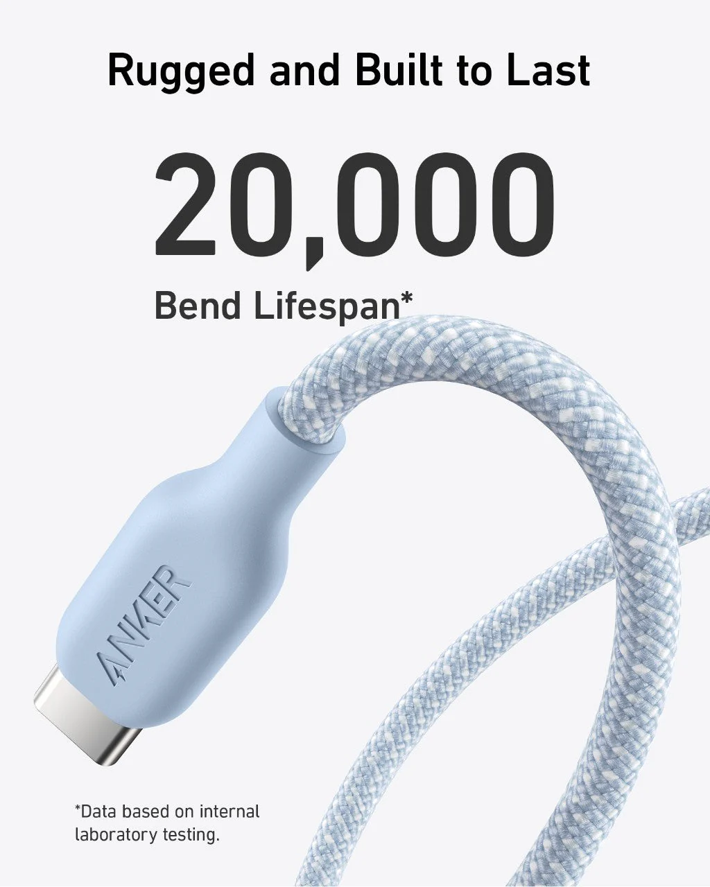 Anker 543 USB-C to USB-C Cable (Bio-Braided) - Image 11