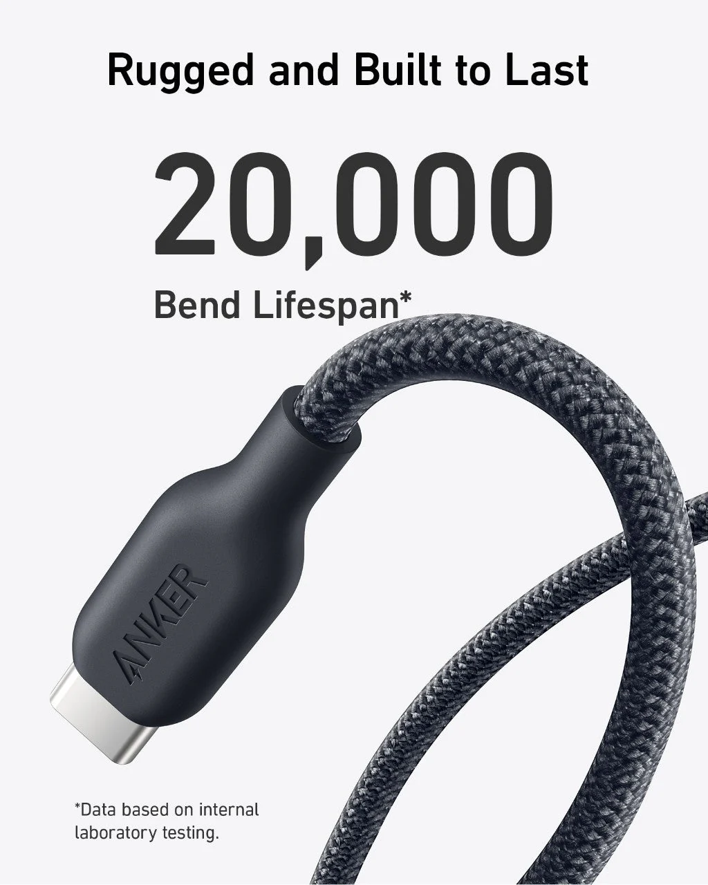 Anker 543 USB-C to USB-C Cable (Bio-Braided) - Image 17