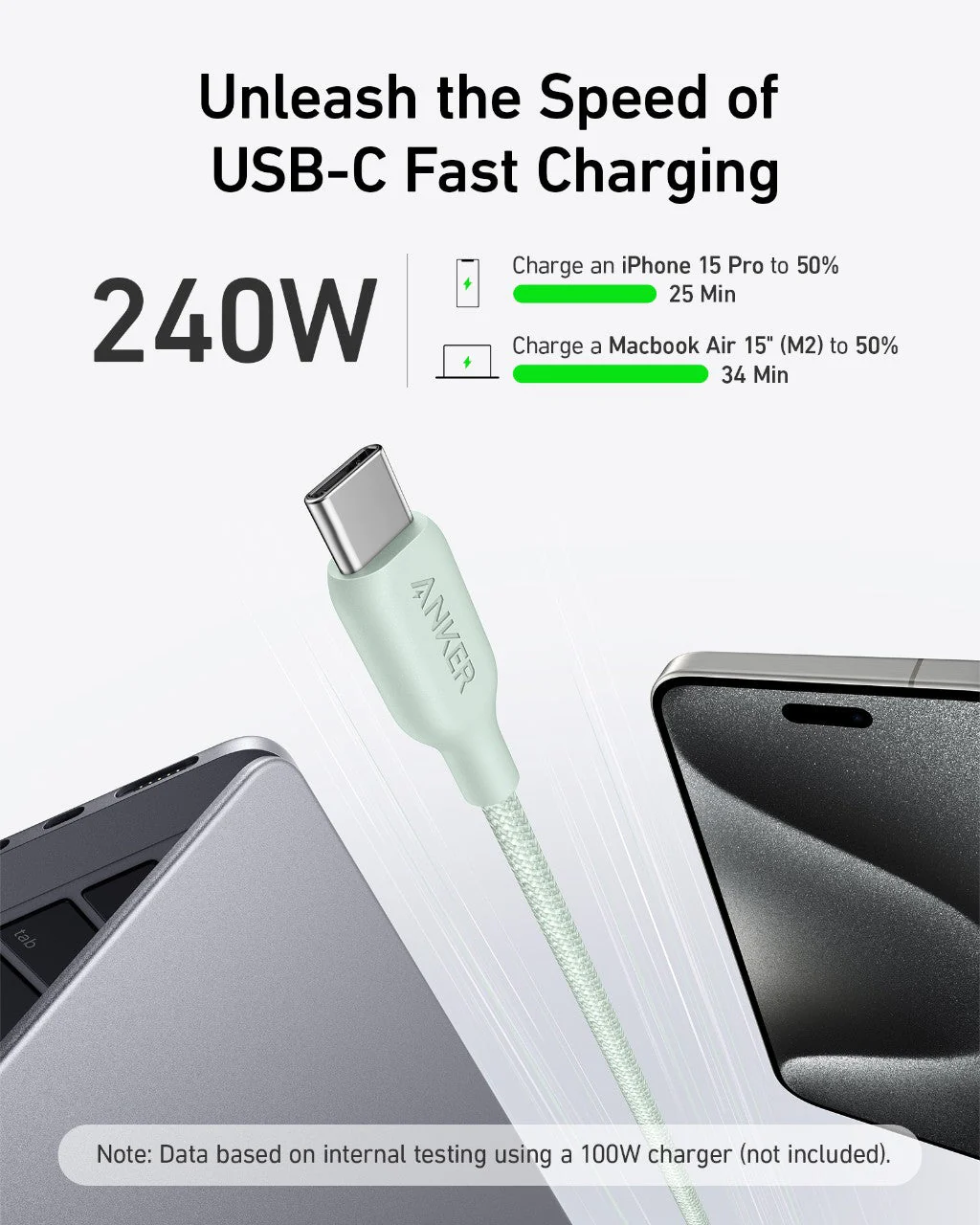 Anker 543 USB-C to USB-C Cable (Bio-Braided) - Image 20