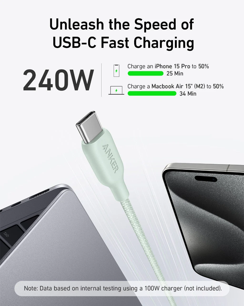 Anker 543 USB-C to USB-C Cable (Bio-Braided) - Image 38