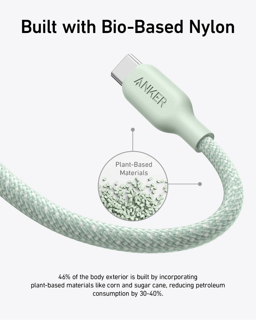 Anker 543 USB-C to USB-C Cable (Bio-Braided) - Image 42