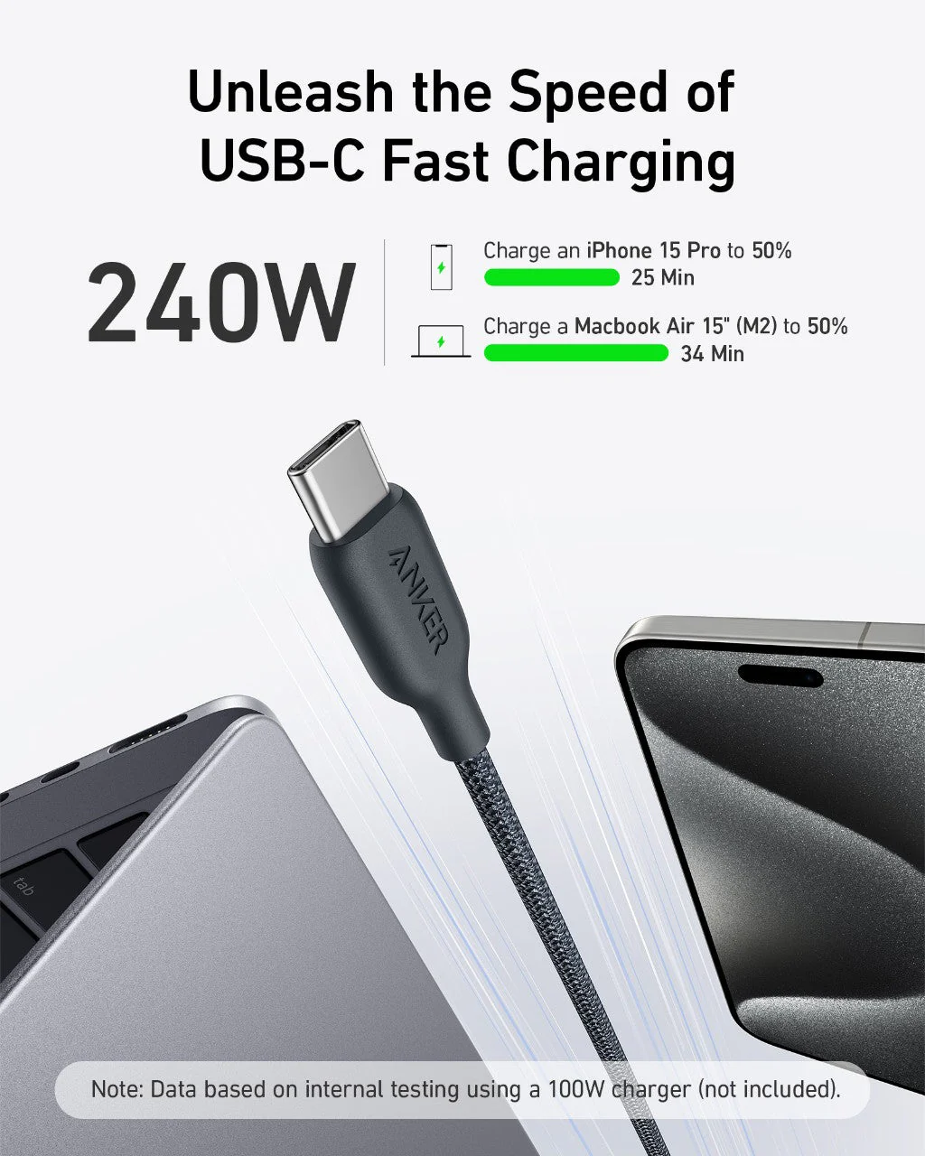Anker 543 USB-C to USB-C Cable (Bio-Braided,6 ft) - Image 2