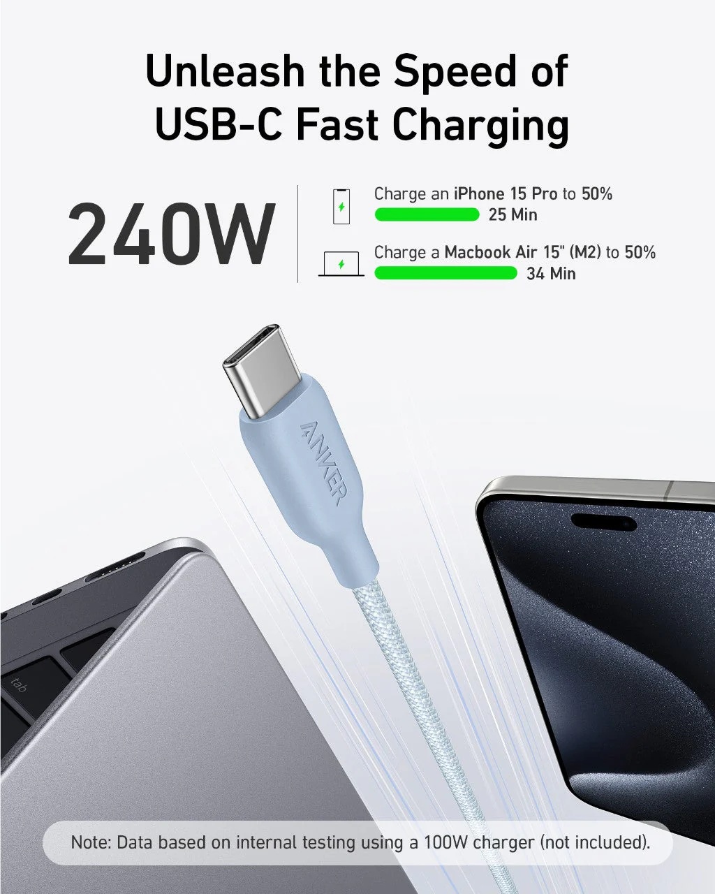Anker 543 USB-C to USB-C Cable (Bio-Braided,6 ft) - Image 26