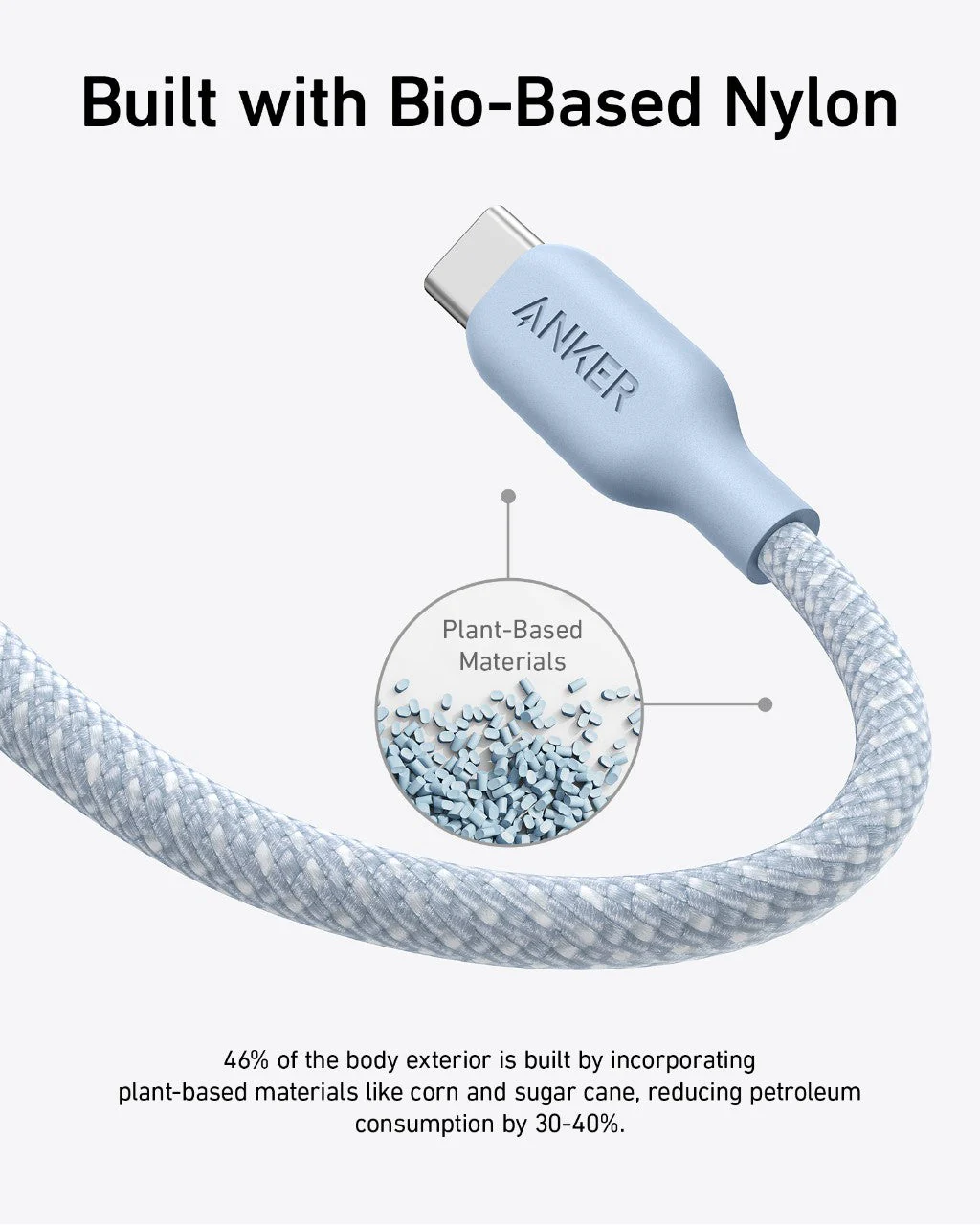 Anker 543 USB-C to USB-C Cable (Bio-Braided,6 ft) - Image 30