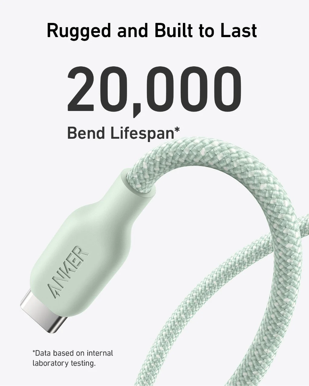 Anker 543 USB-C to USB-C Cable (Bio-Braided,6 ft) - Image 35