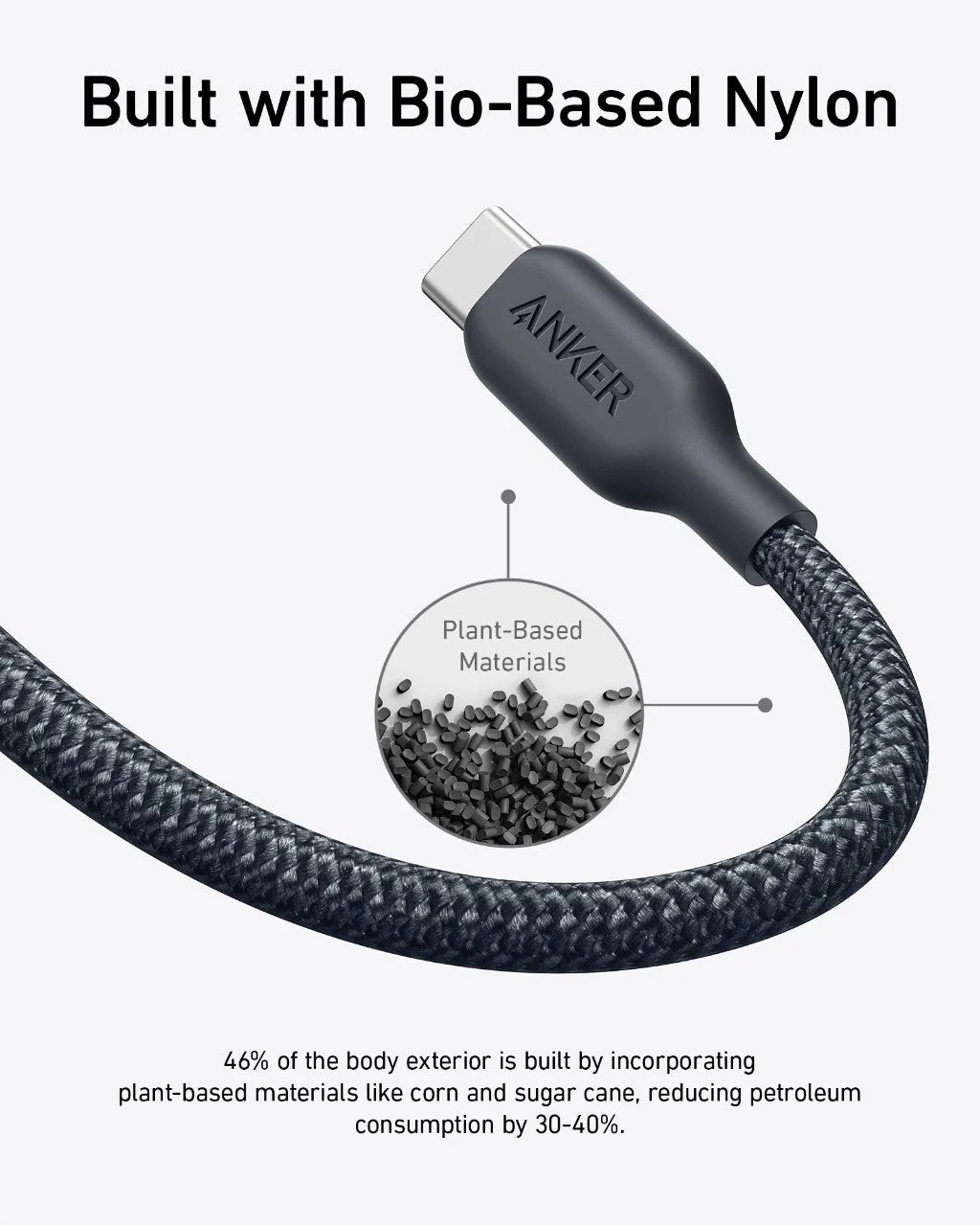 Anker 543 USB-C to USB-C Cable (Bio-Braided,6 ft) - Image 6