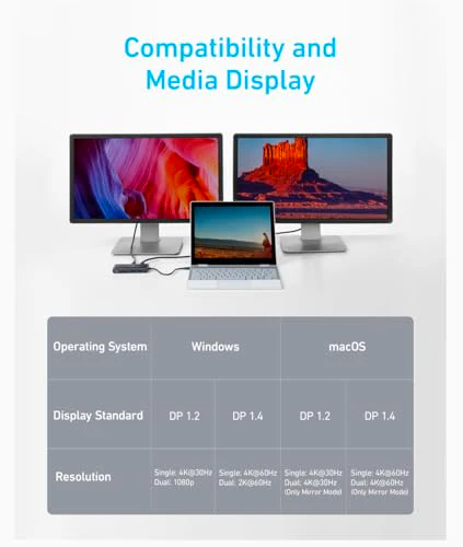 Anker 553 USB-C Hub (8-in-1) - Image 3