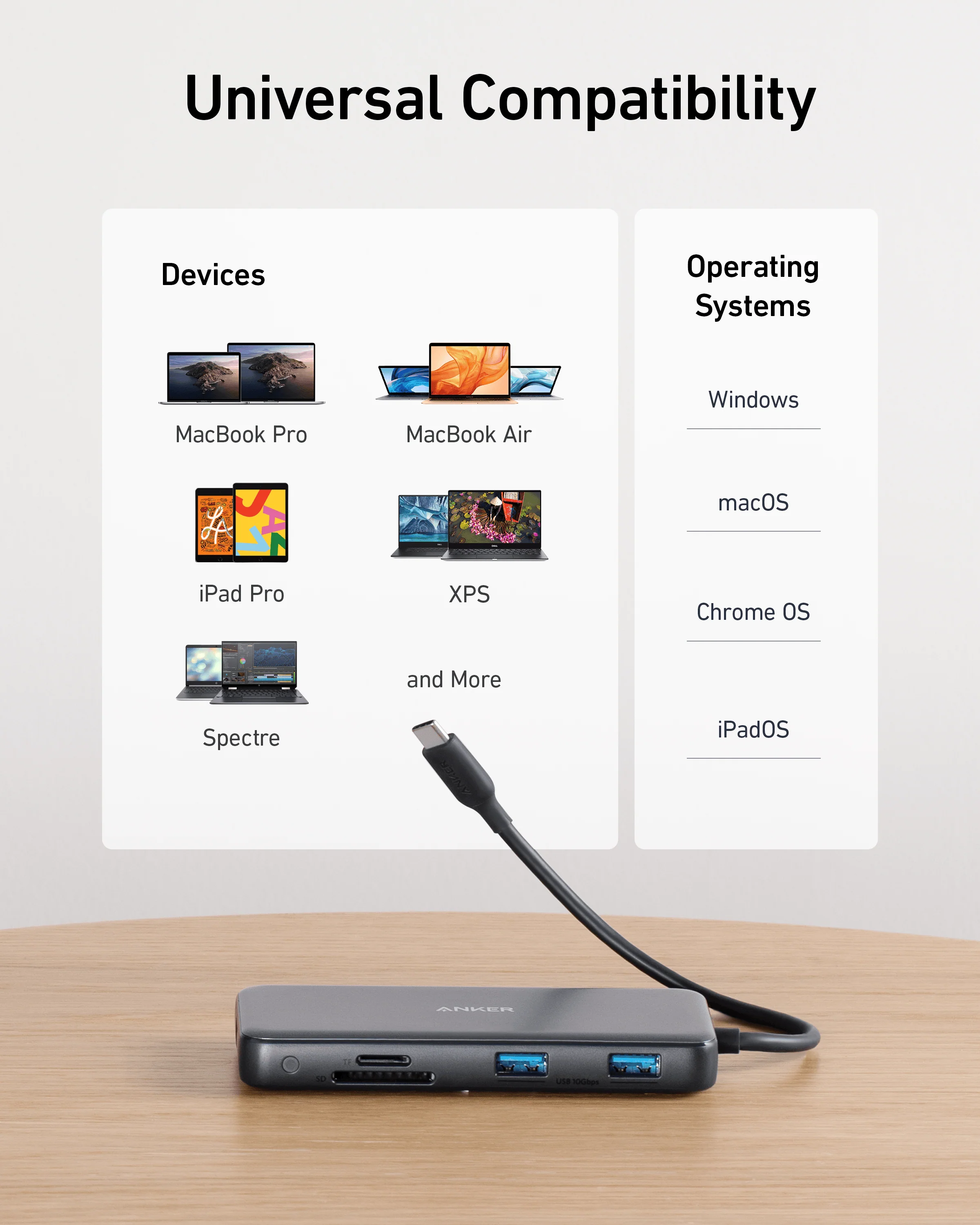 Anker 555 USB-C Hub (8-in-1) - Image 6