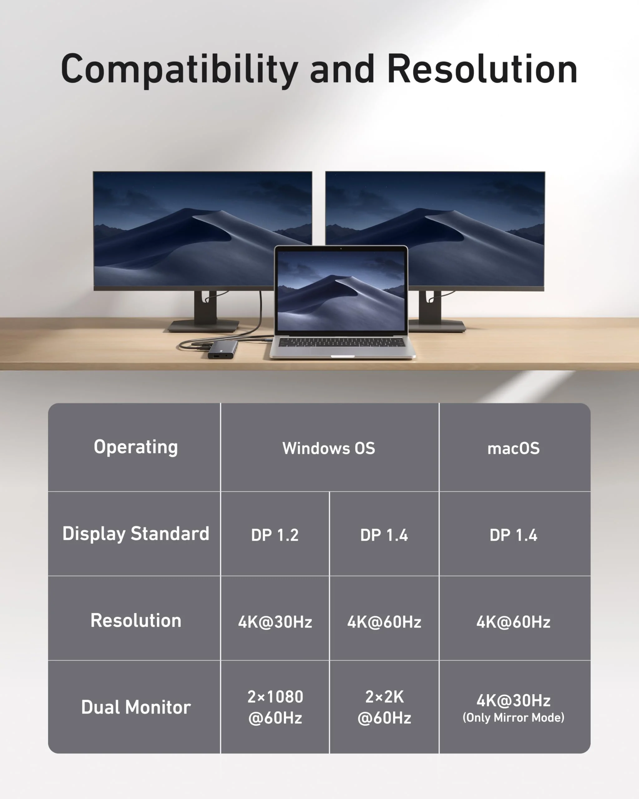 Anker 565 USB-C Hub (11-in-1) - Image 4