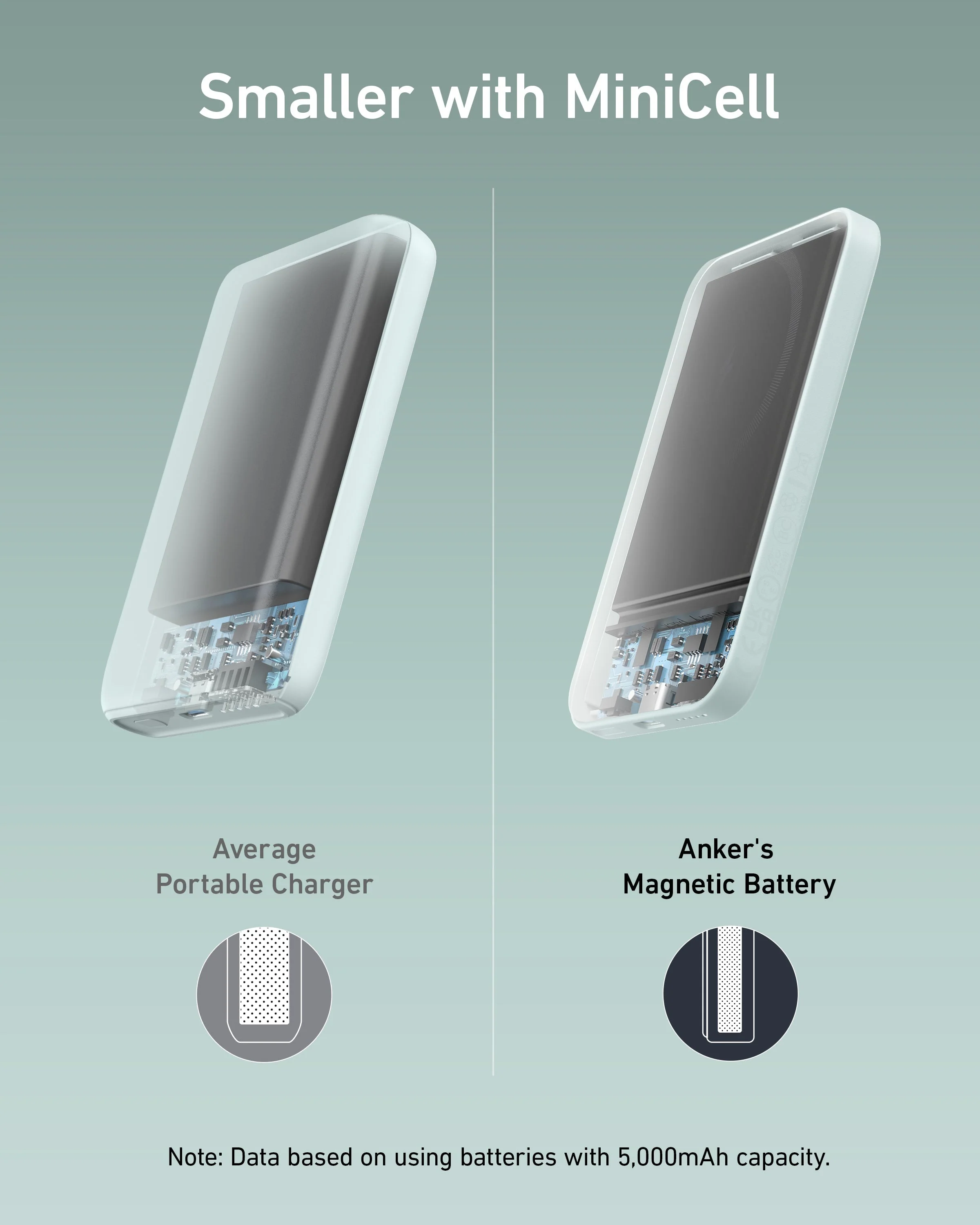 Anker 621 Magnetic Battery (MagGo) - Image 16