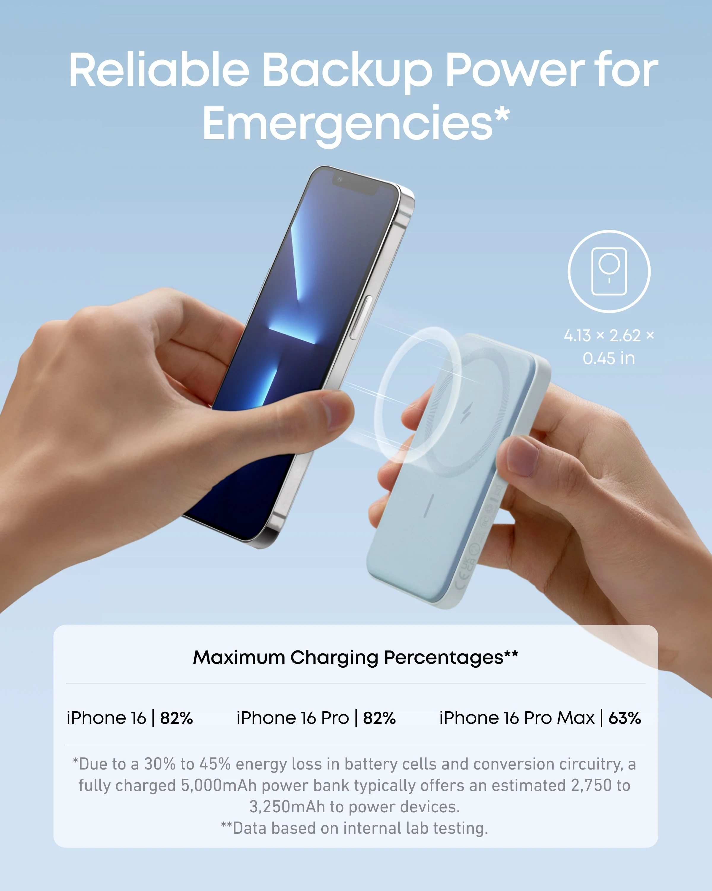 Anker 621 Magnetic Battery (MagGo) - Image 21