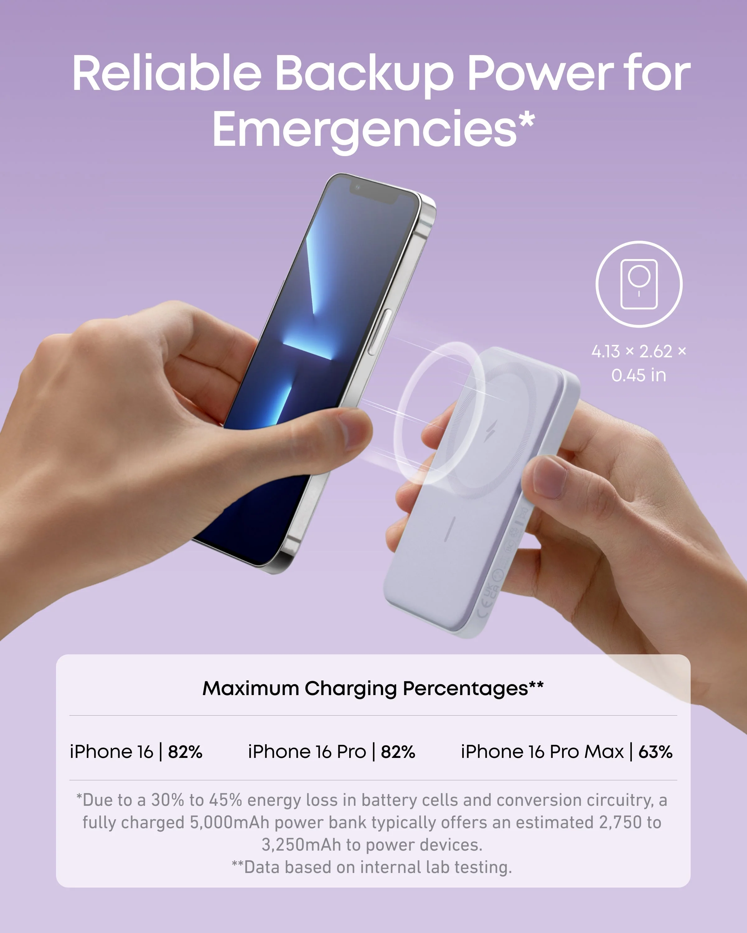 Anker 621 Magnetic Battery (MagGo) - Image 28
