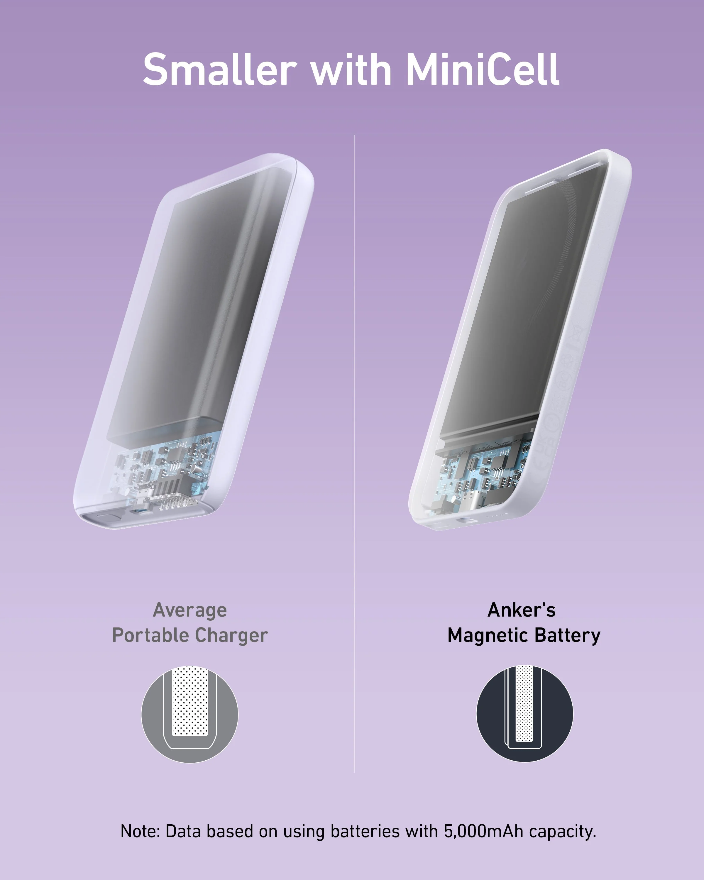 Anker 621 Magnetic Battery (MagGo) - Image 29