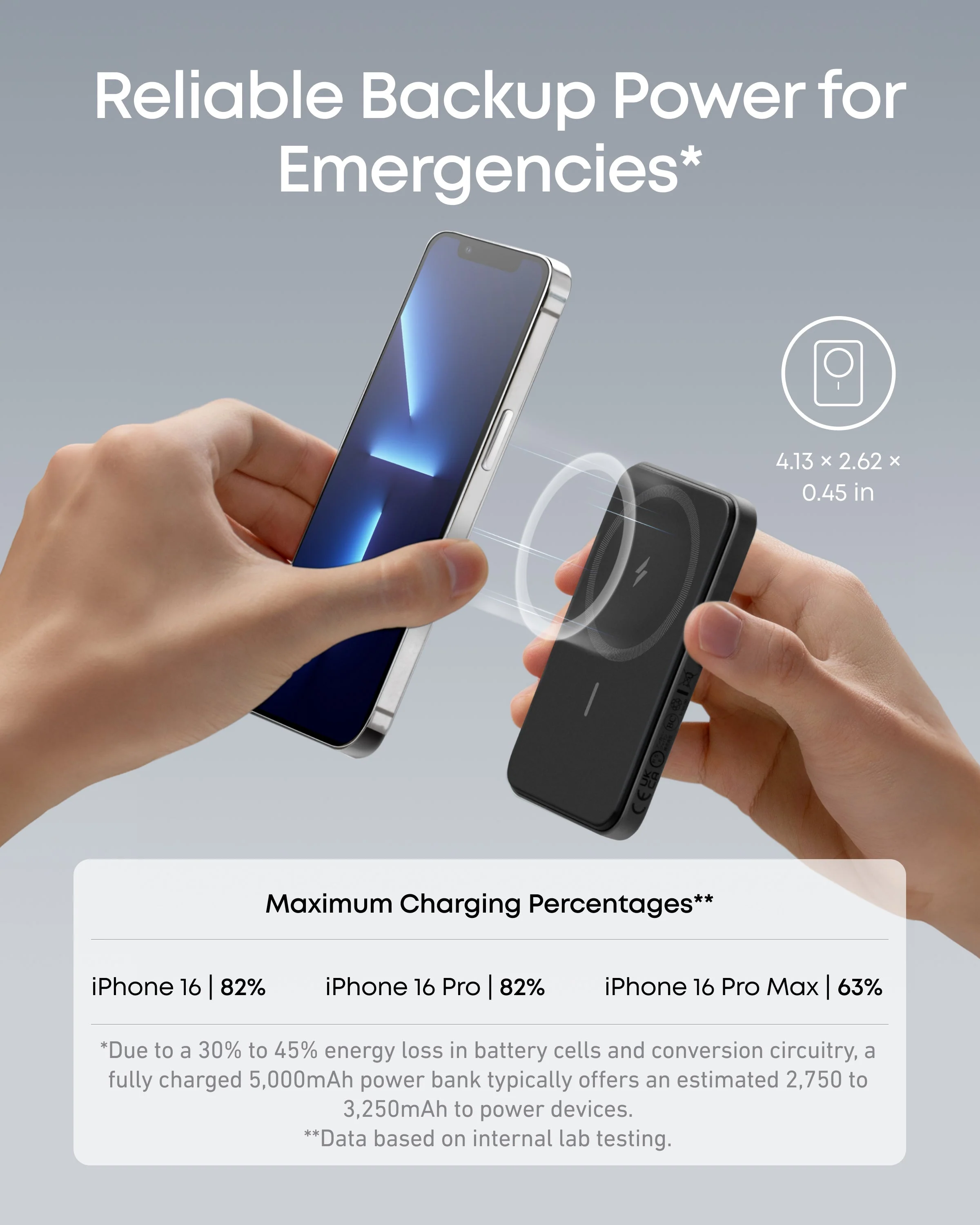 Anker 621 Magnetic Battery (MagGo) - Image 3