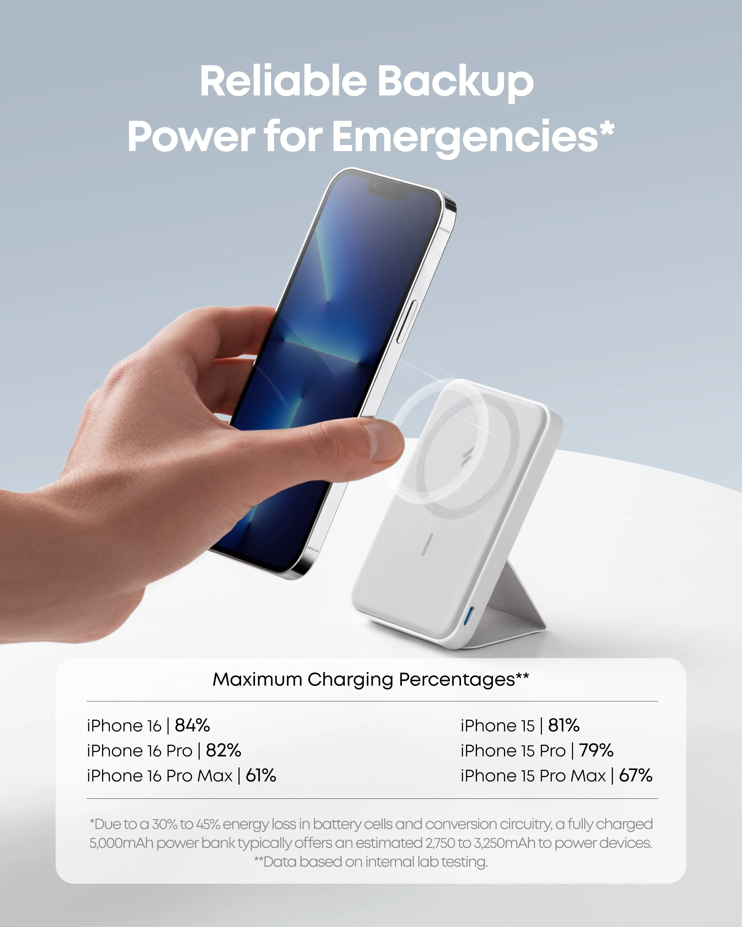 Anker 622 Magnetic Battery (MagGo) - Image 10