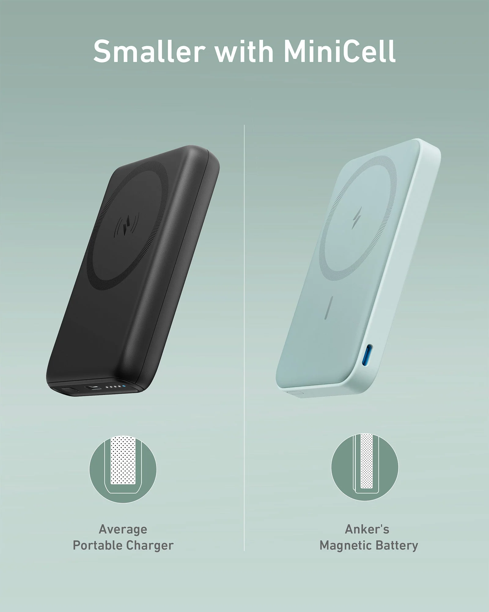 Anker 622 Magnetic Battery (MagGo) - Image 23