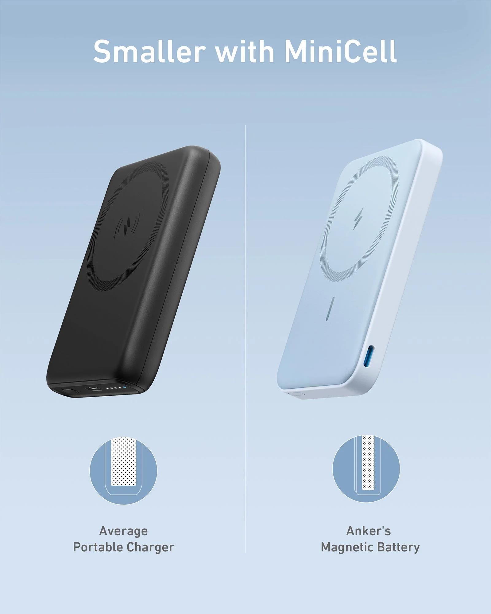Anker 622 Magnetic Battery (MagGo) - Image 29
