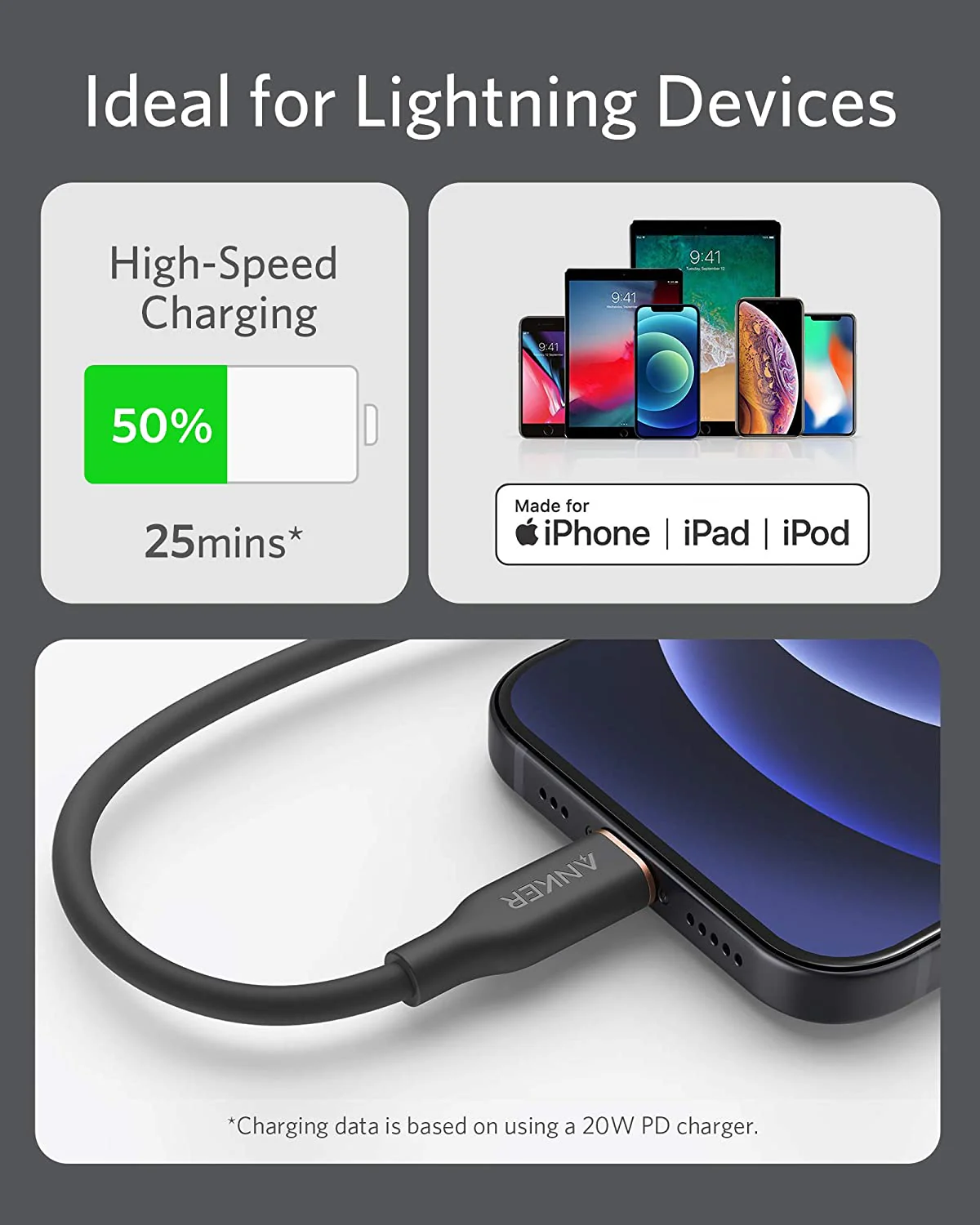 Anker 641 USB-C to Lightning Cable (Flow, 3 ft Silicone) - Image 6