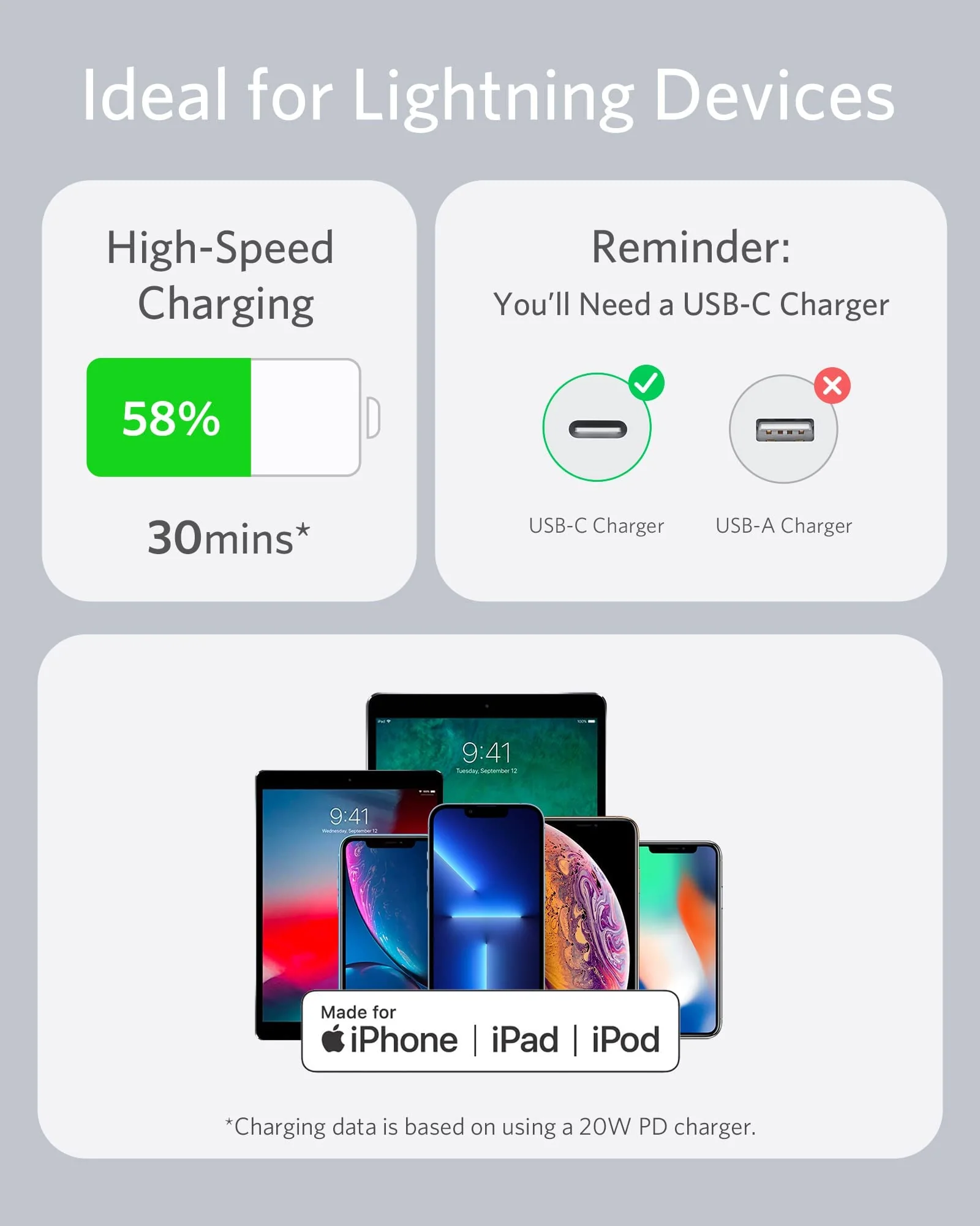 Anker 641 USB-C to Lightning Cable (Flow, Silicone) - Image 11