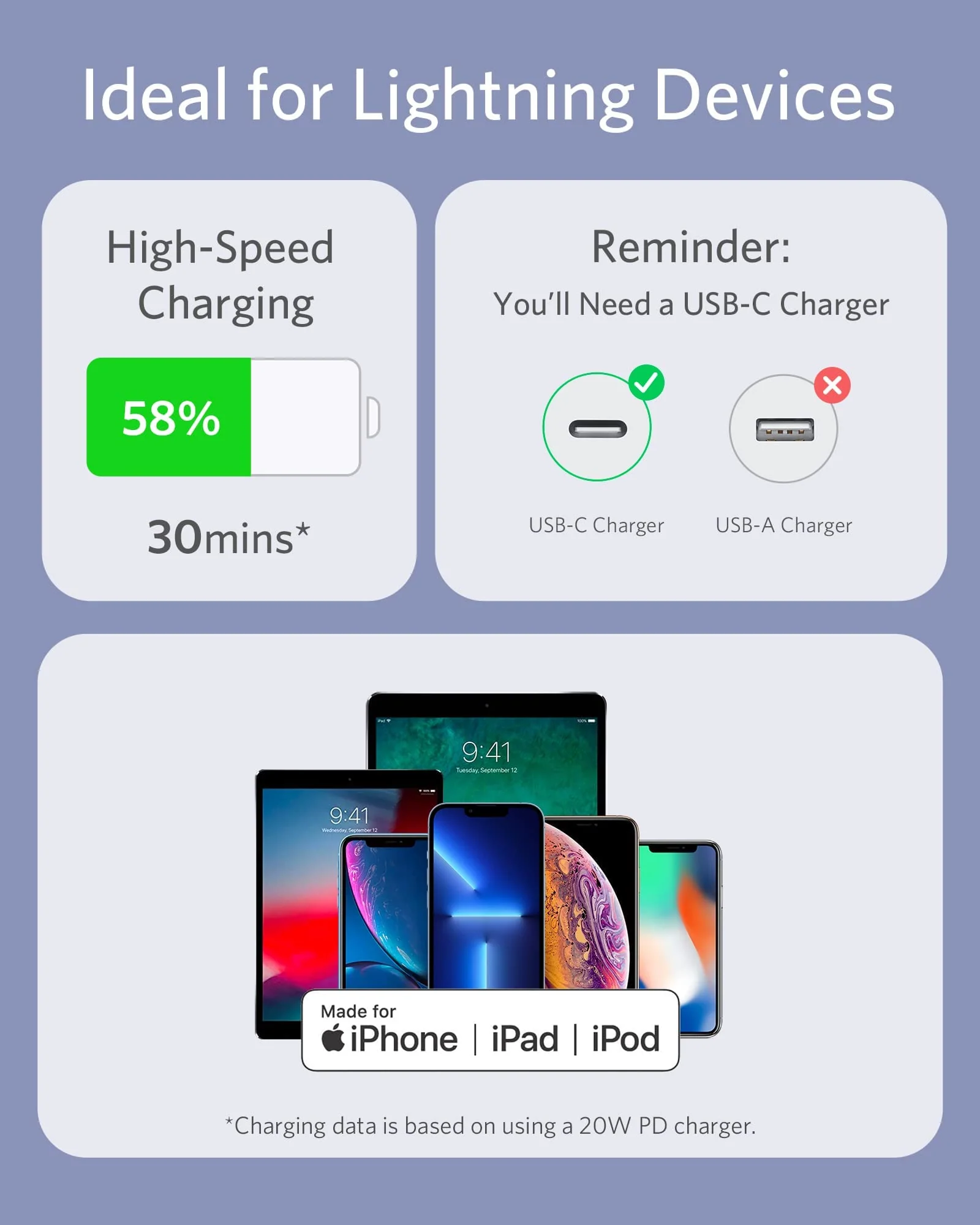 Anker 641 USB-C to Lightning Cable (Flow, Silicone) - Image 29